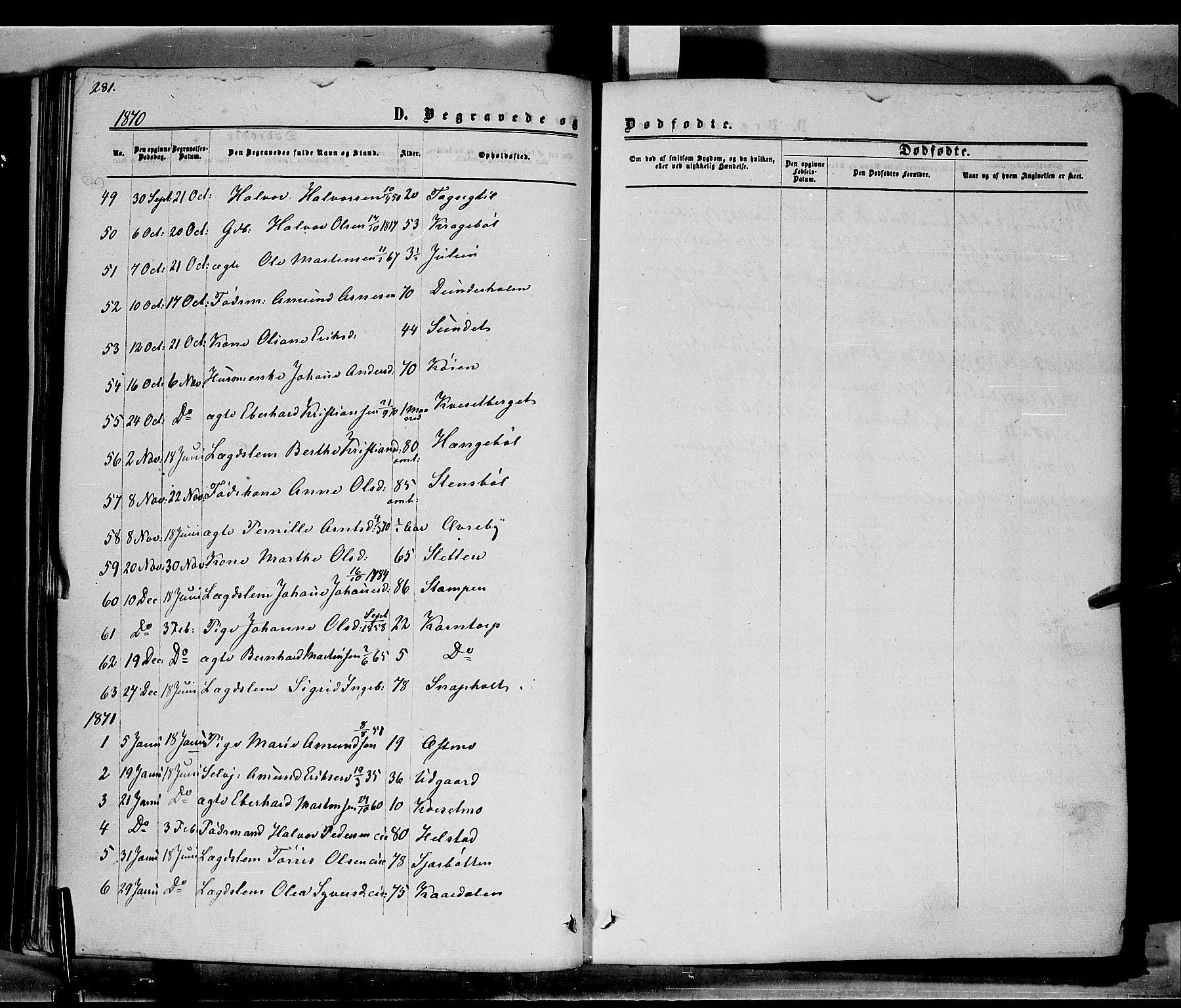 Hof prestekontor, AV/SAH-PREST-038/H/Ha/Haa/L0009: Parish register (official) no. 9, 1862-1877, p. 281