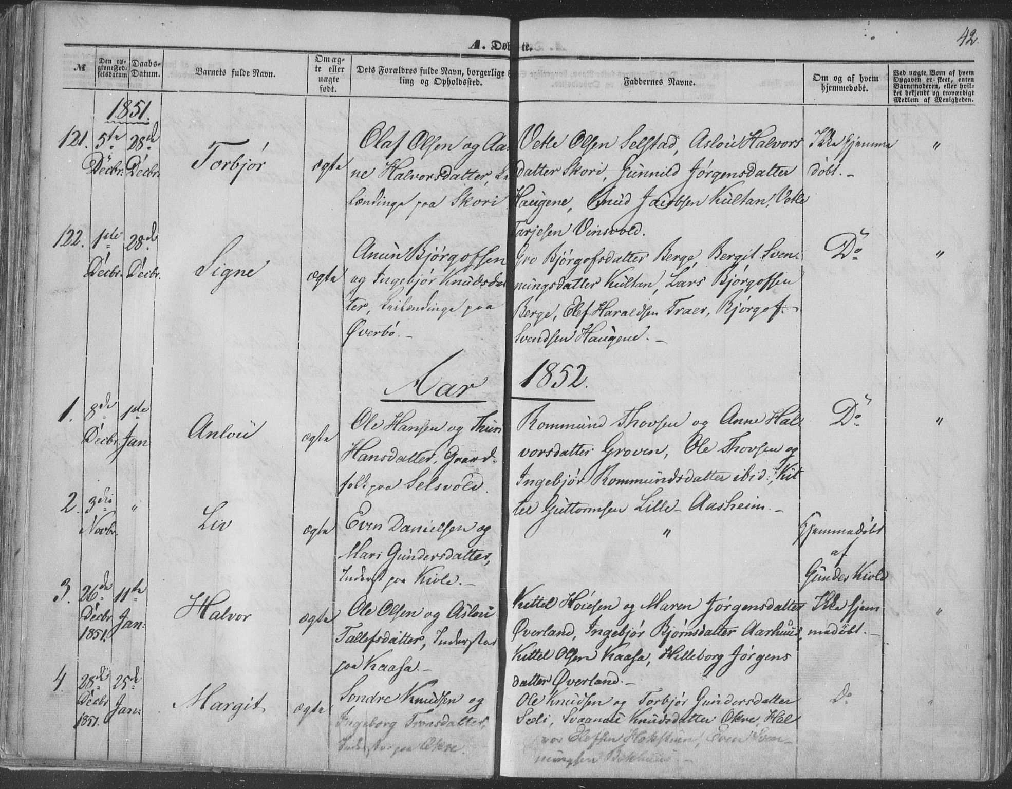 Seljord kirkebøker, SAKO/A-20/F/Fa/L012a: Parish register (official) no. I 12A, 1850-1865, p. 42