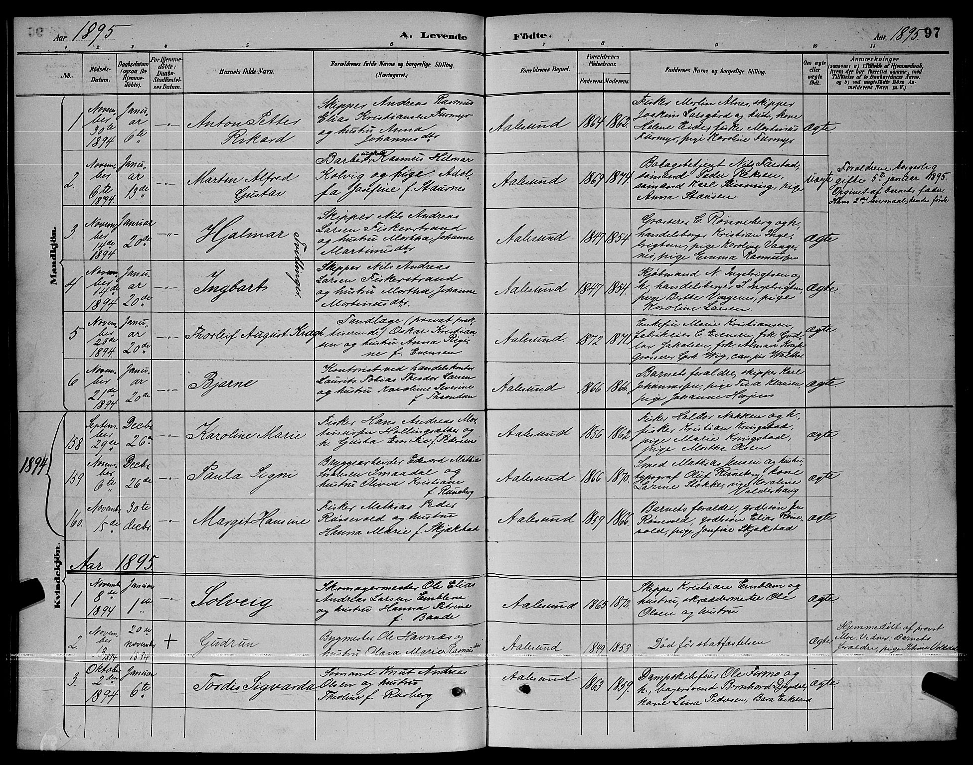 Ministerialprotokoller, klokkerbøker og fødselsregistre - Møre og Romsdal, AV/SAT-A-1454/529/L0467: Parish register (copy) no. 529C04, 1889-1897, p. 97