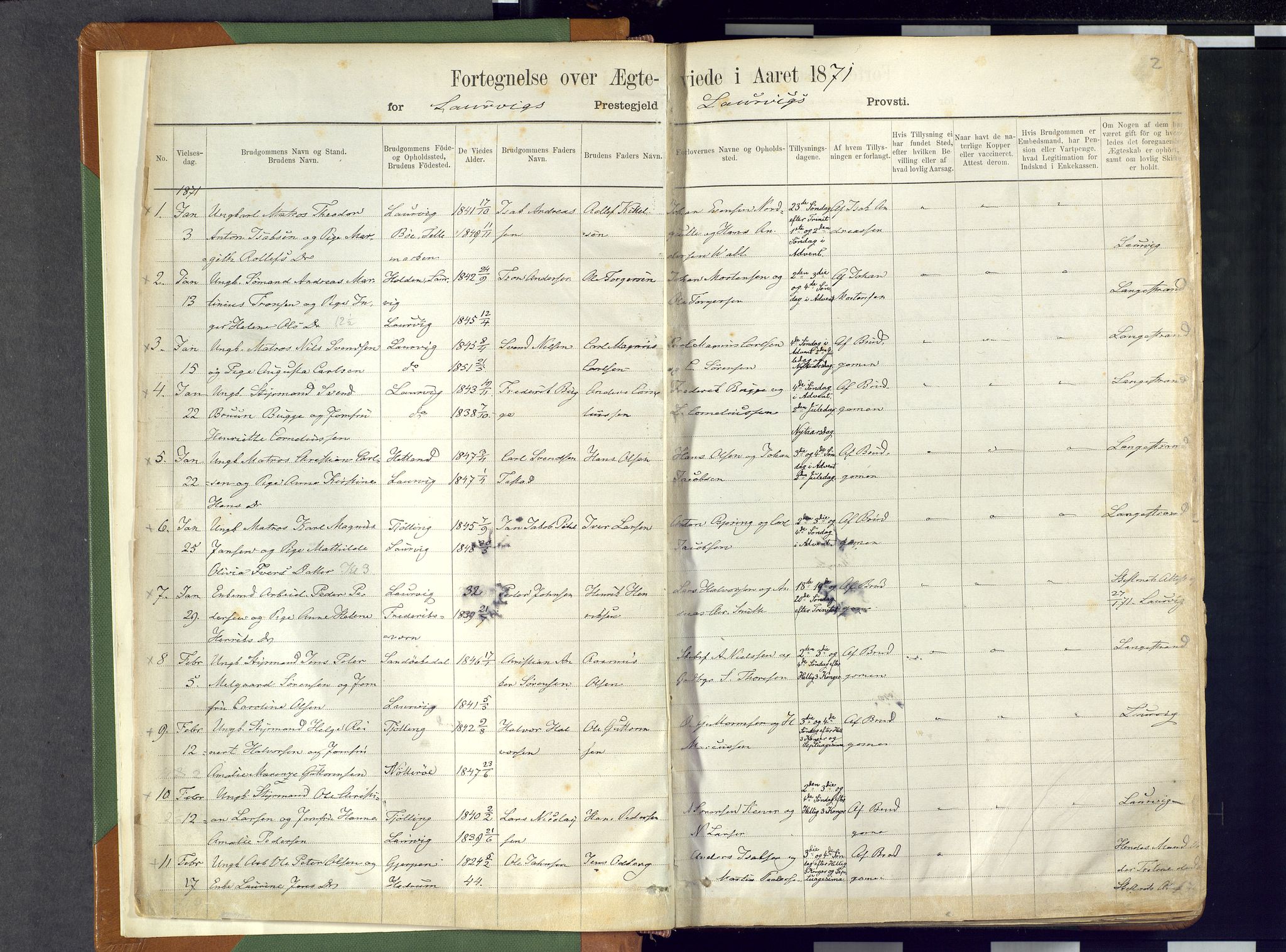 Larvik kirkebøker, SAKO/A-352/F/Fa/L0007: Parish register (official) no. I 7, 1871-1883, p. 2