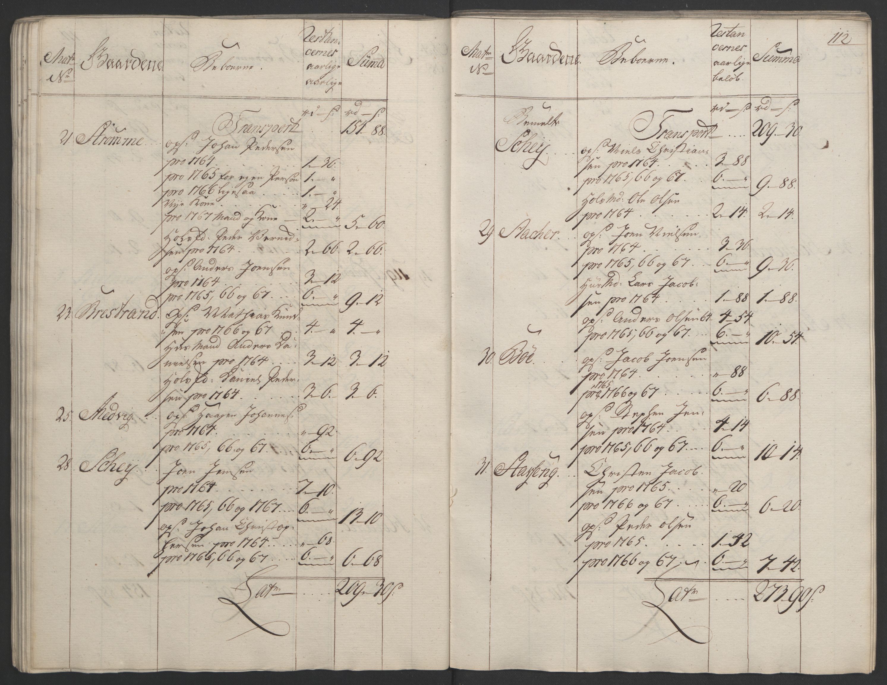 Rentekammeret inntil 1814, Realistisk ordnet avdeling, AV/RA-EA-4070/Ol/L0023: [Gg 10]: Ekstraskatten, 23.09.1762. Helgeland (restanseregister), 1767-1772, p. 109