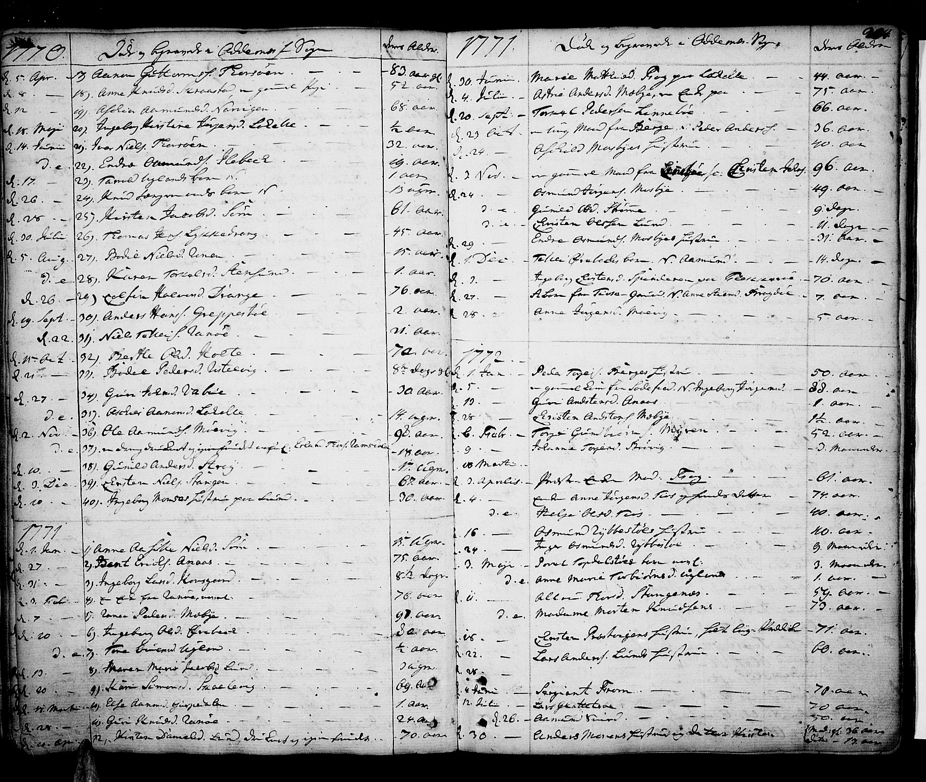 Oddernes sokneprestkontor, AV/SAK-1111-0033/F/Fa/Faa/L0004: Parish register (official) no. A 4, 1764-1820, p. 204