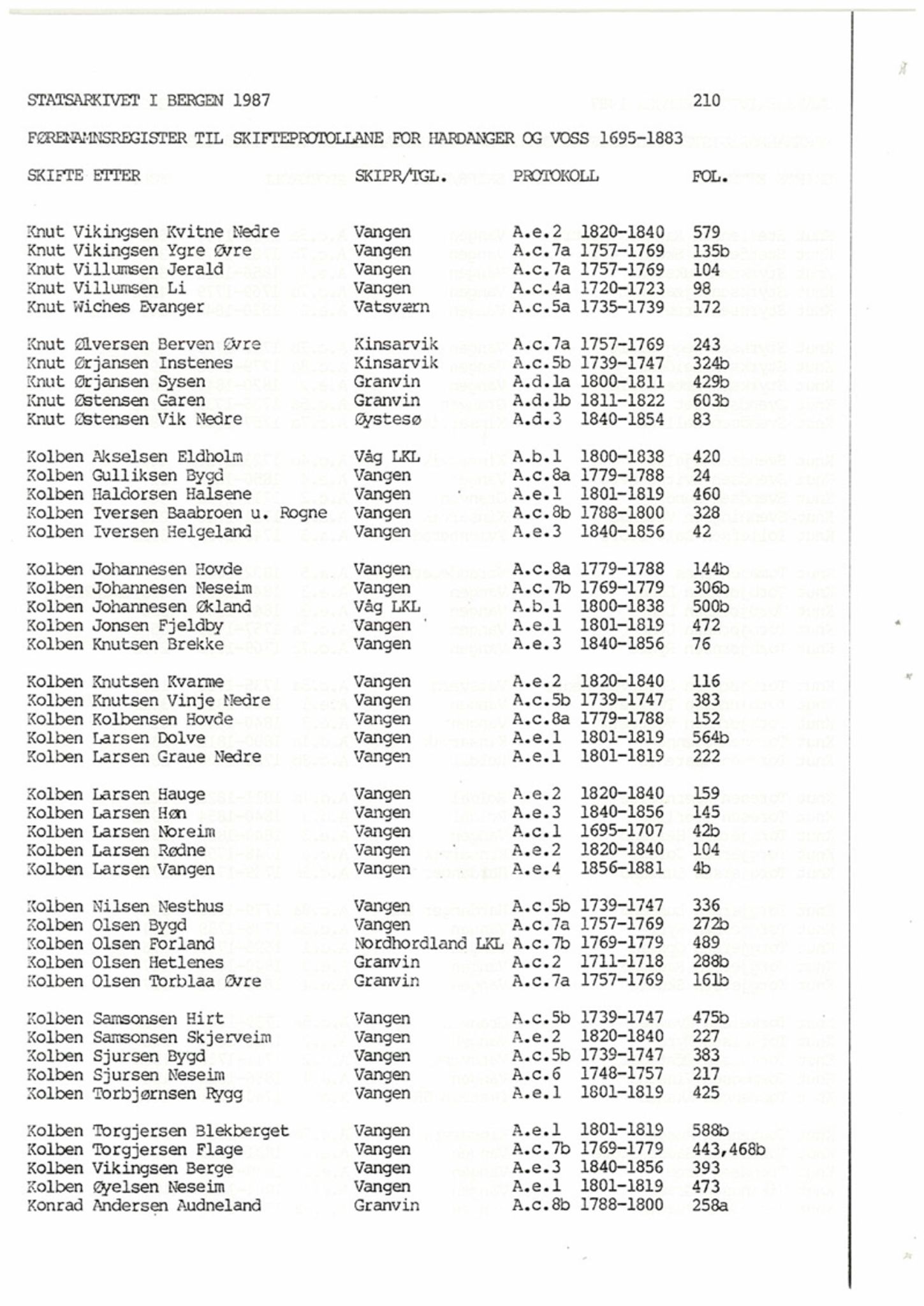 Hardanger og Voss sorenskriveri, AV/SAB-A-2501/4, 1695-1883, p. 210