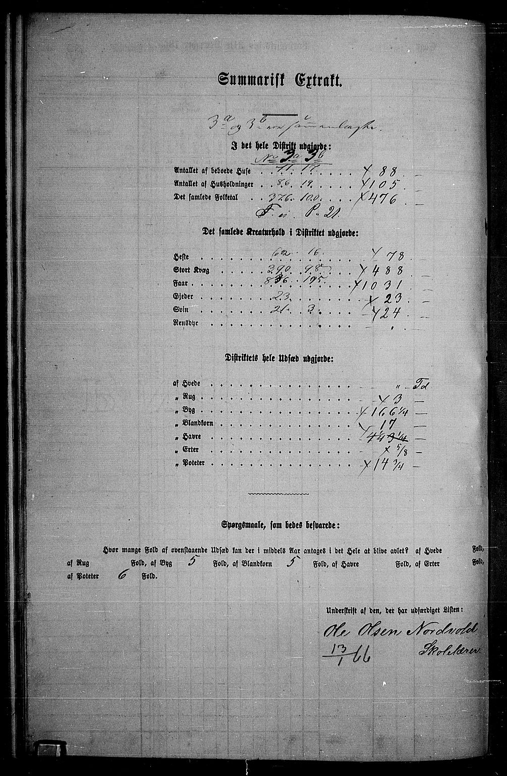 RA, 1865 census for Lesja, 1865, p. 74