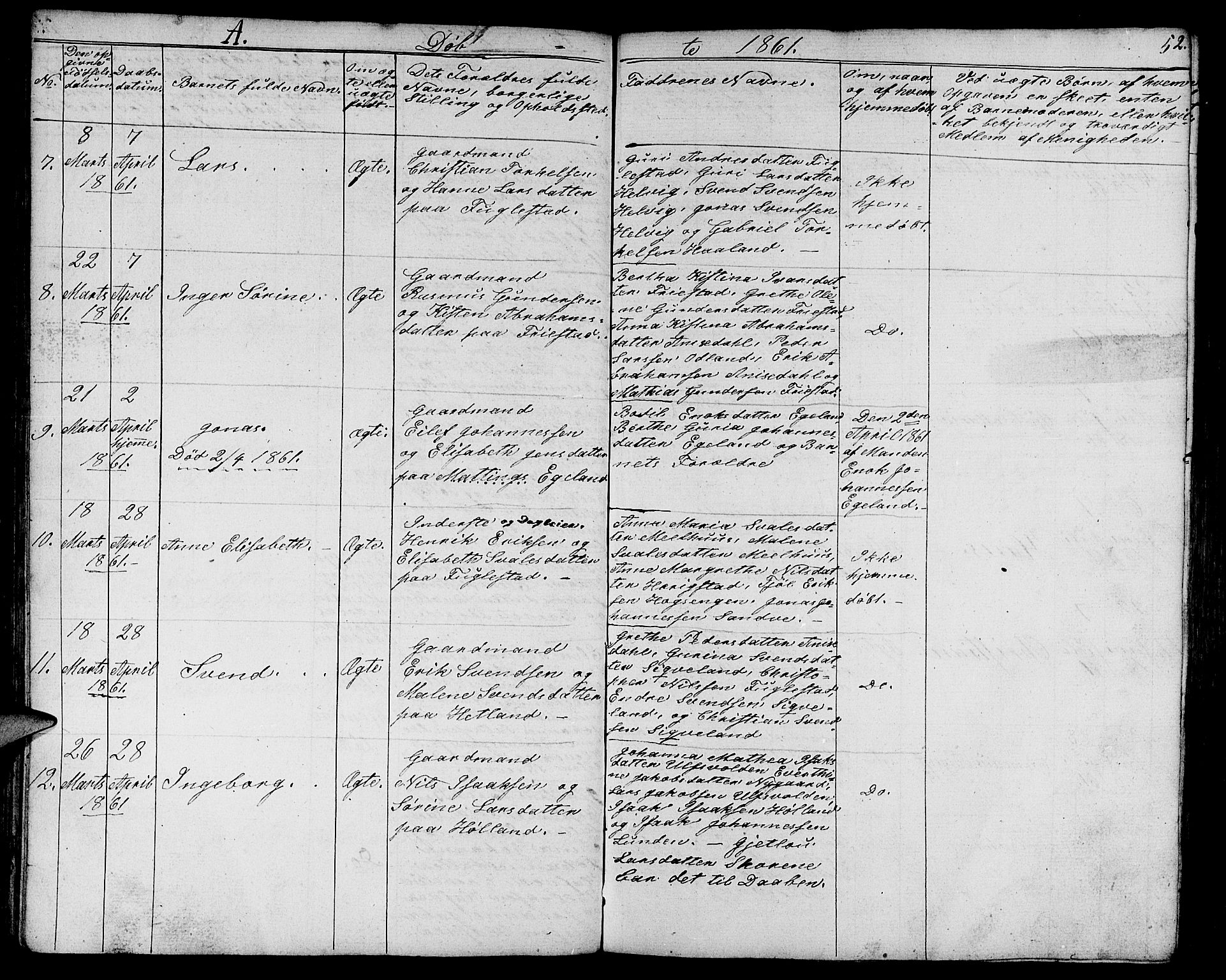 Eigersund sokneprestkontor, AV/SAST-A-101807/S09/L0003: Parish register (copy) no. B 3, 1846-1875, p. 52