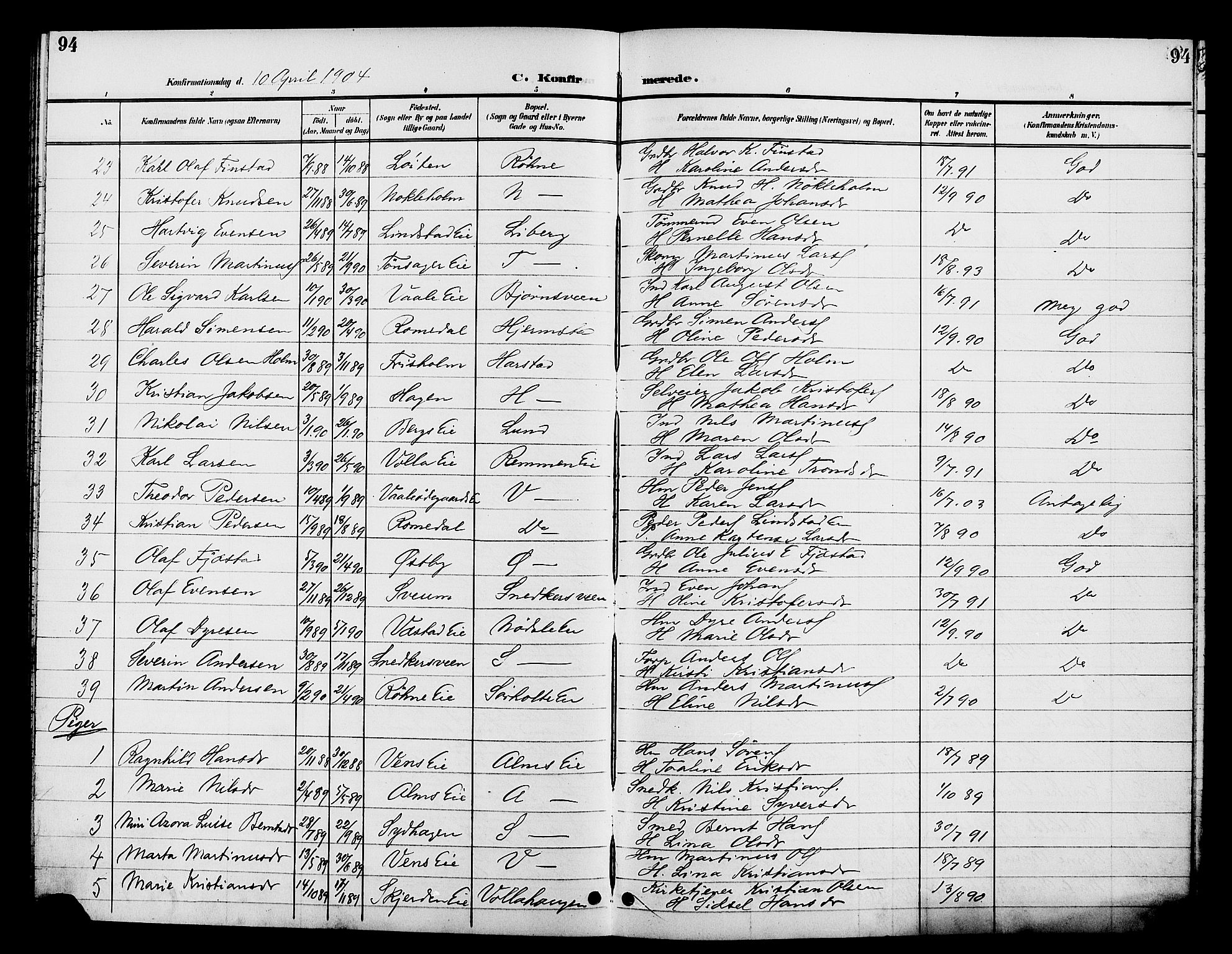 Stange prestekontor, AV/SAH-PREST-002/L/L0012: Parish register (copy) no. 12, 1900-1908, p. 94