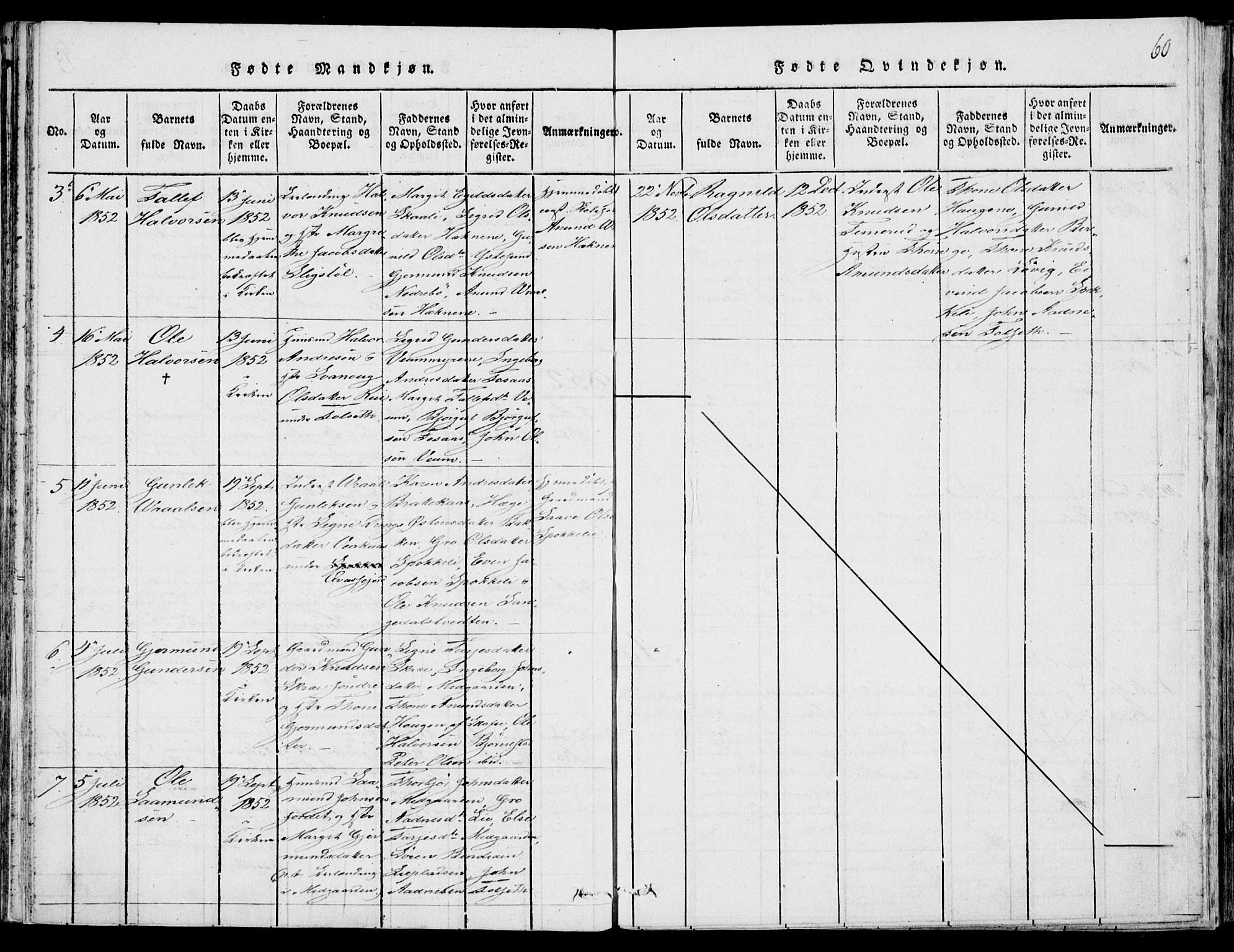Fyresdal kirkebøker, SAKO/A-263/F/Fb/L0001: Parish register (official) no. II 1, 1815-1854, p. 60