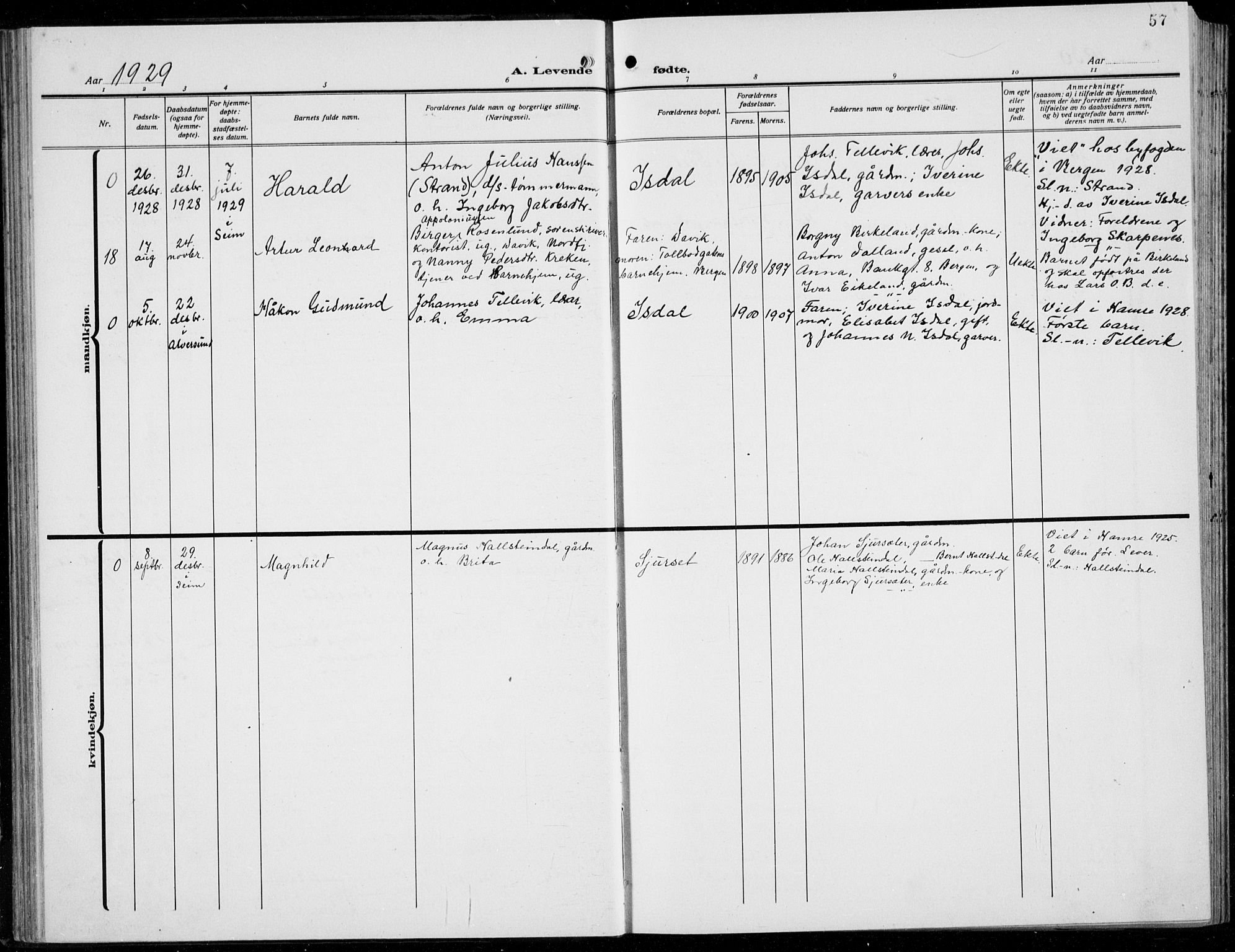 Hamre sokneprestembete, AV/SAB-A-75501/H/Ha/Hab: Parish register (copy) no. B 5, 1920-1940, p. 57