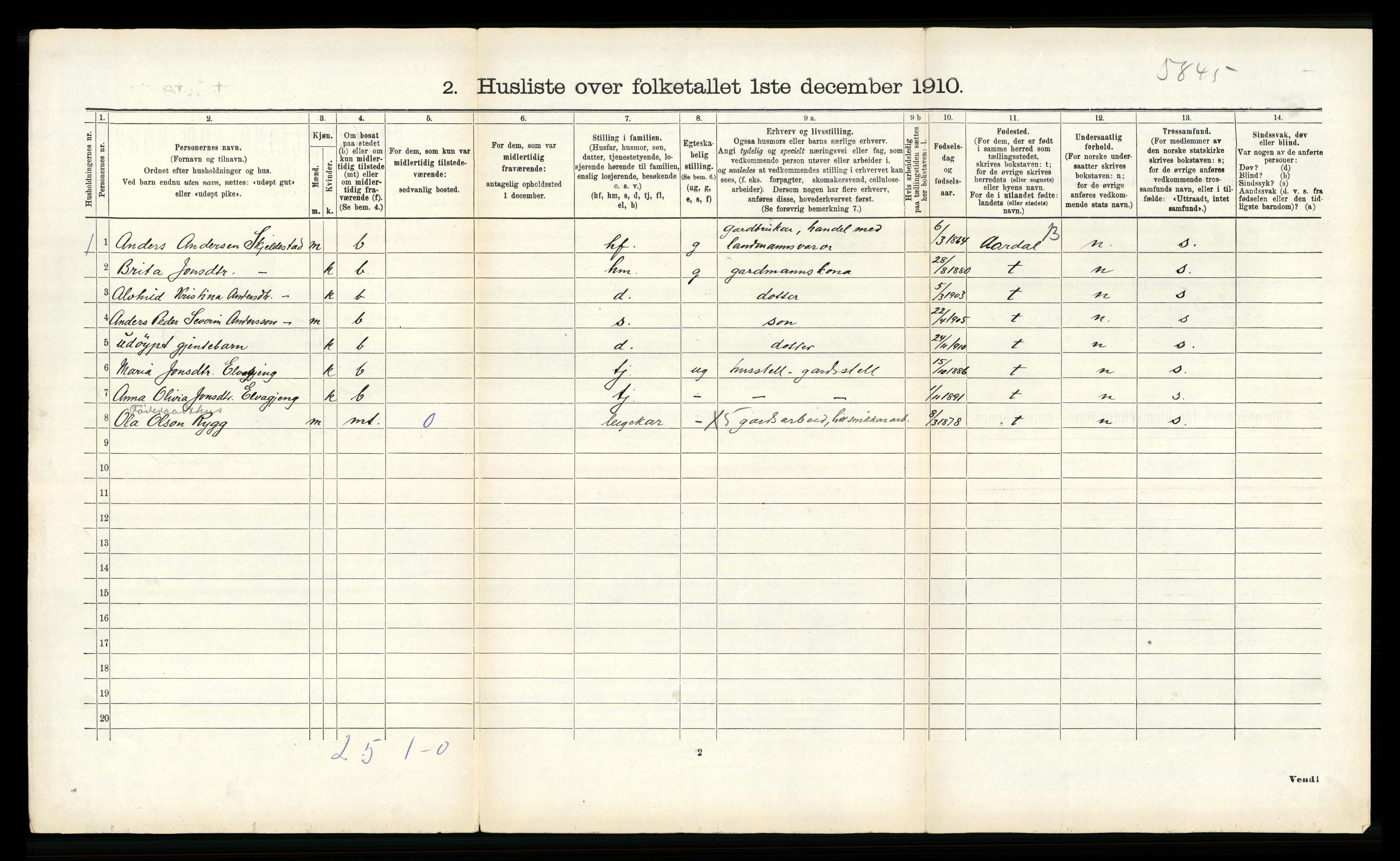 RA, 1910 census for Sogndal, 1910, p. 589