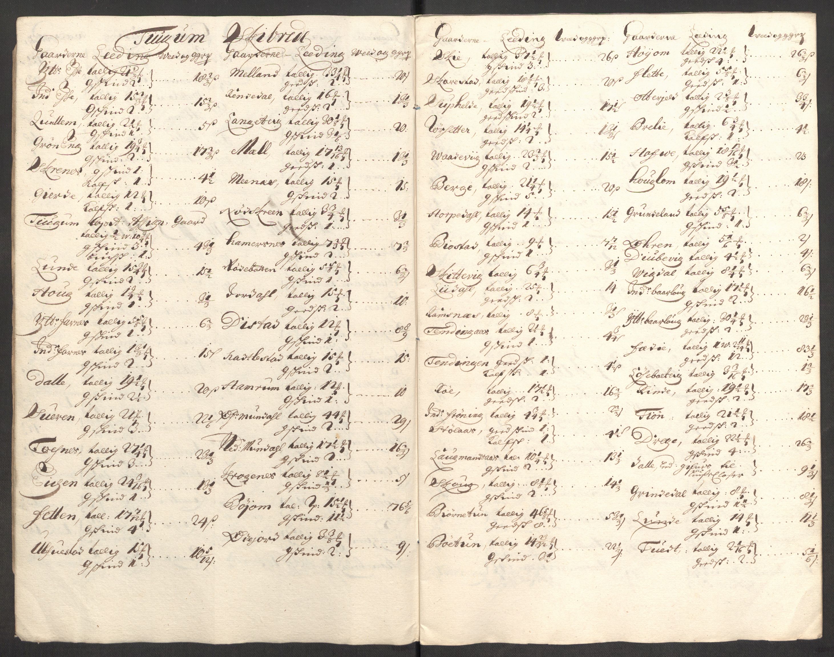 Rentekammeret inntil 1814, Reviderte regnskaper, Fogderegnskap, AV/RA-EA-4092/R52/L3309: Fogderegnskap Sogn, 1696-1697, p. 347