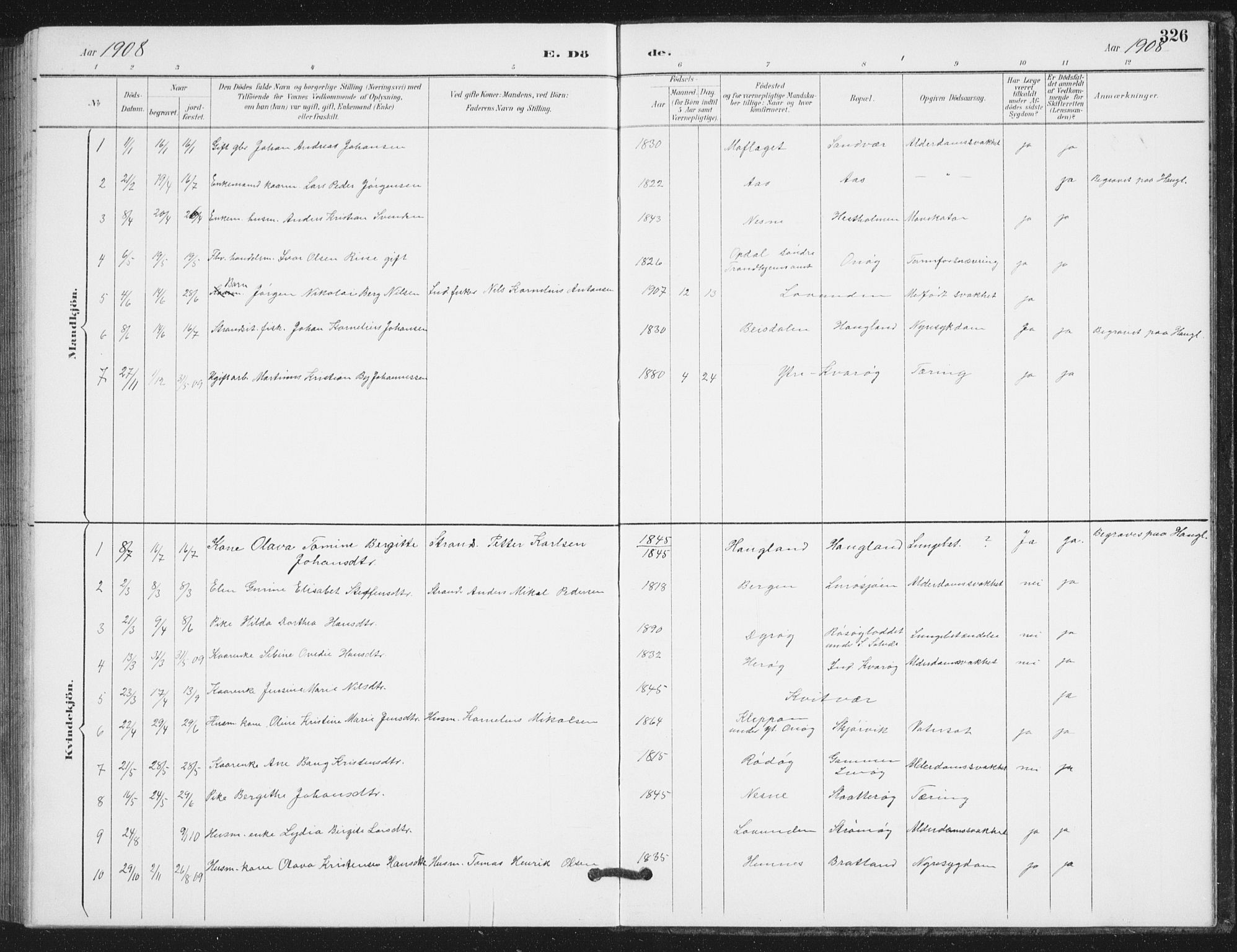 Ministerialprotokoller, klokkerbøker og fødselsregistre - Nordland, SAT/A-1459/839/L0573: Parish register (copy) no. 839C03, 1892-1917, p. 326