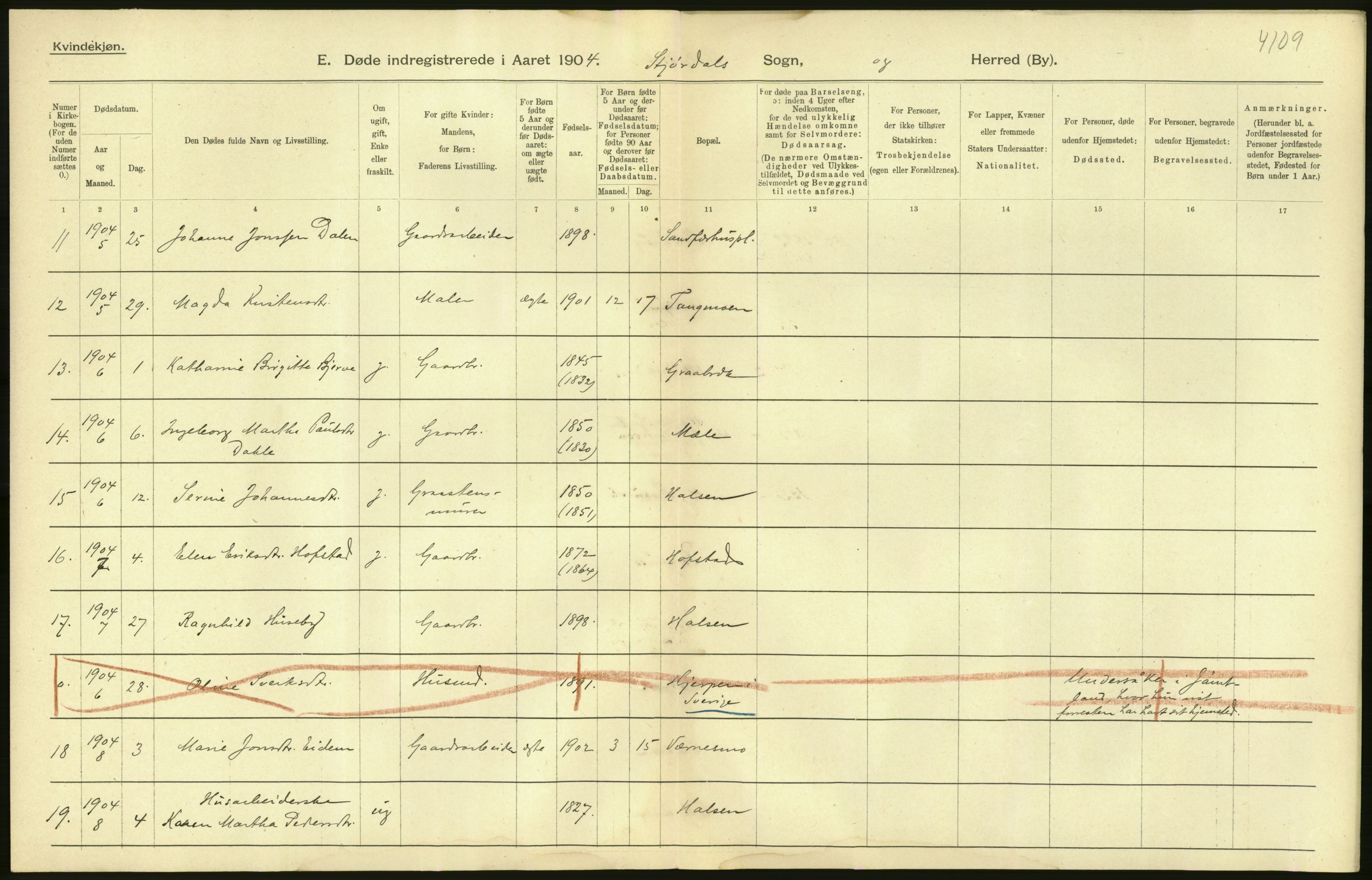 Statistisk sentralbyrå, Sosiodemografiske emner, Befolkning, AV/RA-S-2228/D/Df/Dfa/Dfab/L0019: Nordre Trondhjems amt: Fødte, gifte, døde, 1904, p. 452