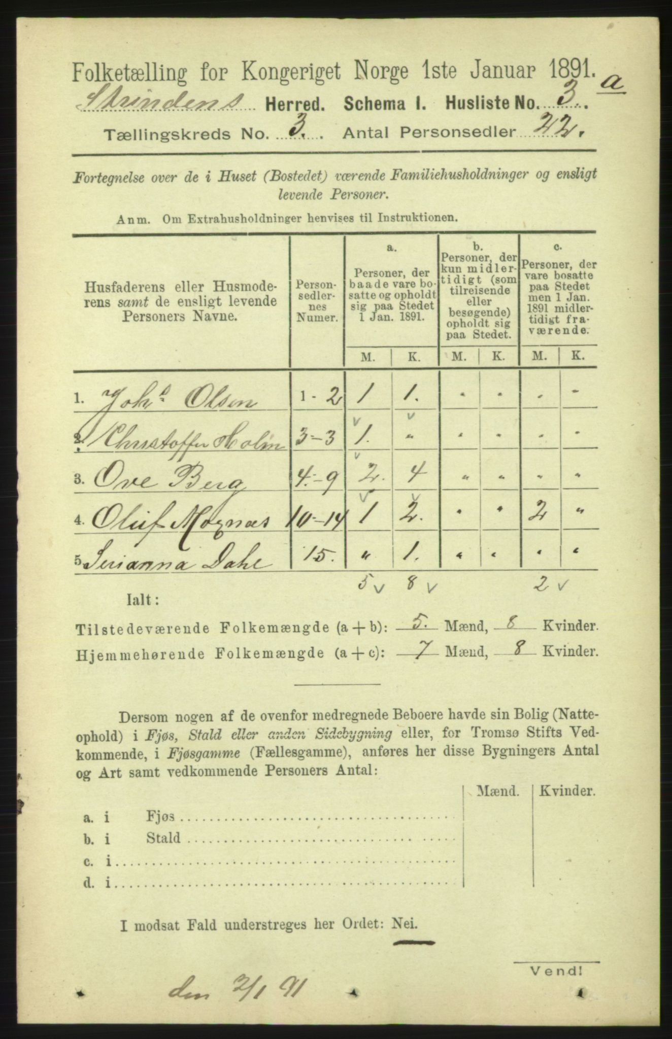 RA, 1891 census for 1660 Strinda, 1891, p. 1911