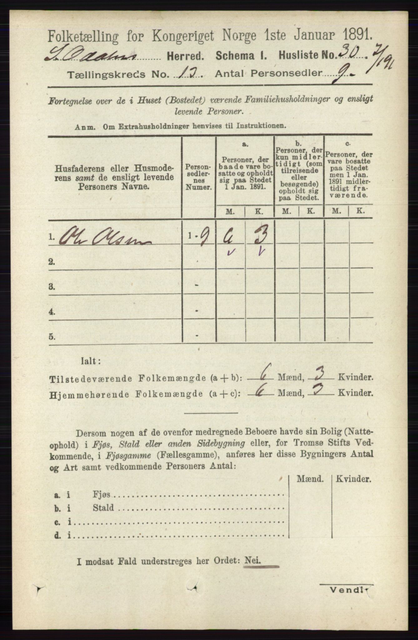 RA, 1891 census for 0419 Sør-Odal, 1891, p. 5536