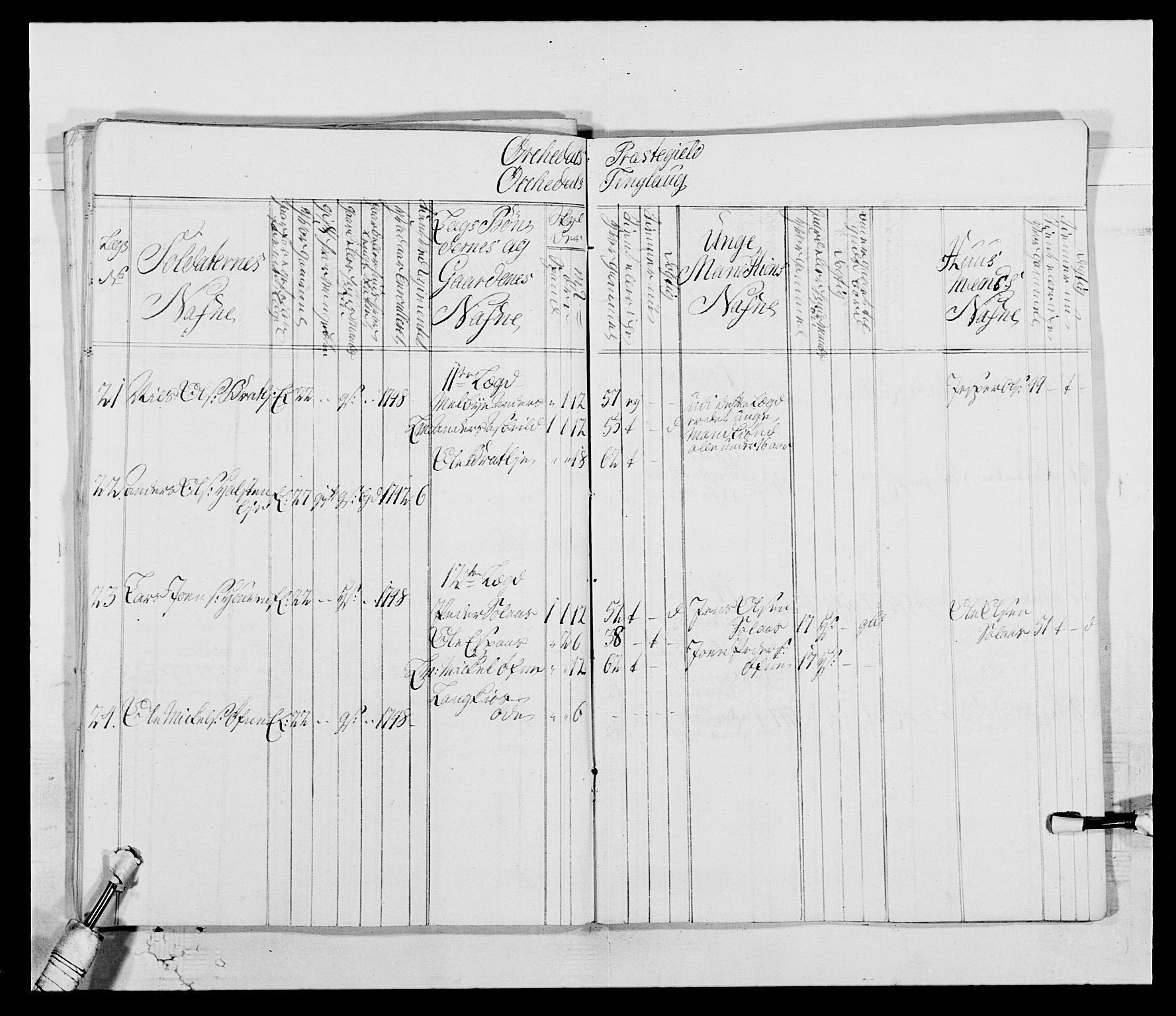 Kommanderende general (KG I) med Det norske krigsdirektorium, AV/RA-EA-5419/E/Ea/L0514: 3. Trondheimske regiment, 1737-1749, p. 330