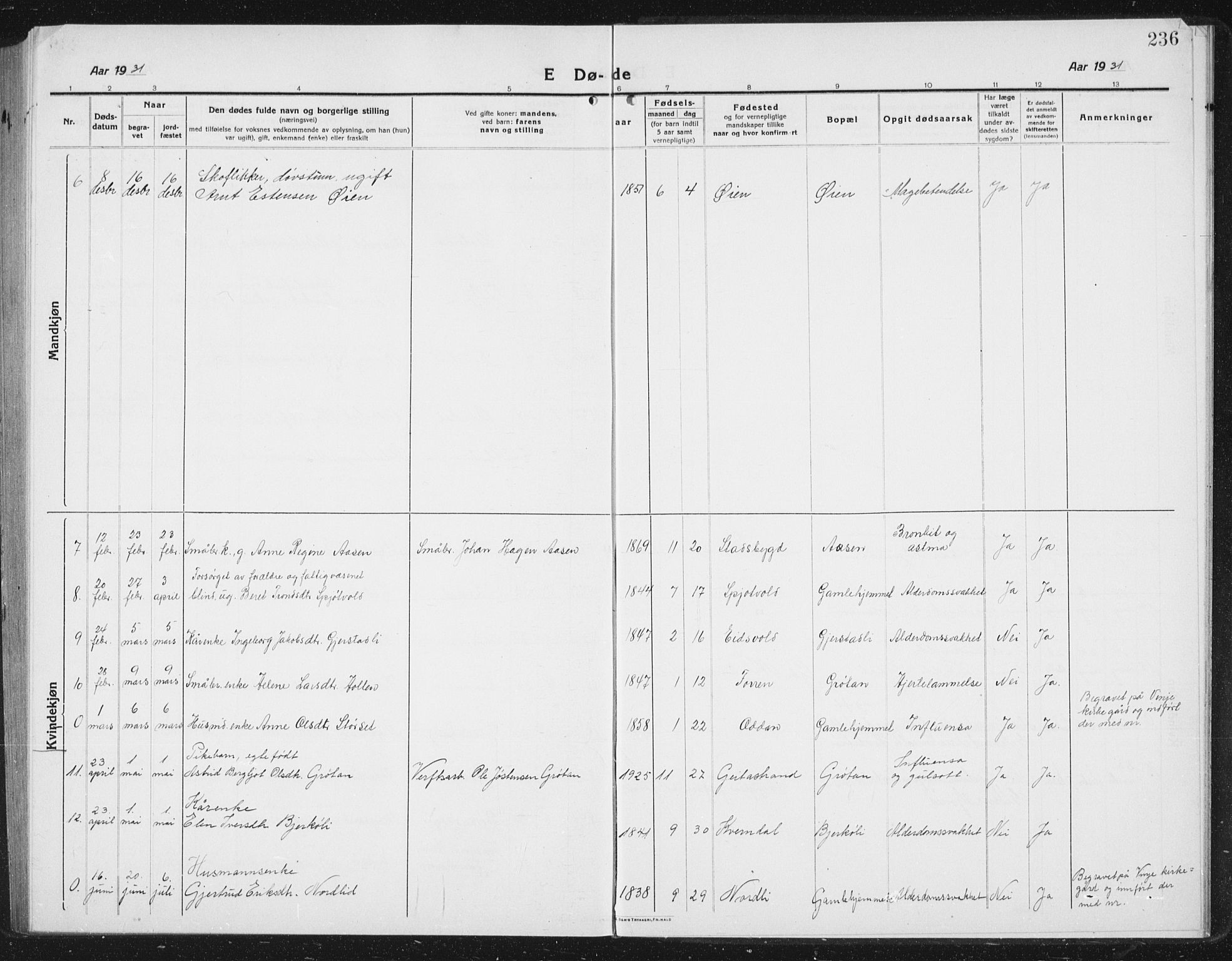 Ministerialprotokoller, klokkerbøker og fødselsregistre - Sør-Trøndelag, SAT/A-1456/630/L0506: Parish register (copy) no. 630C04, 1914-1933, p. 236