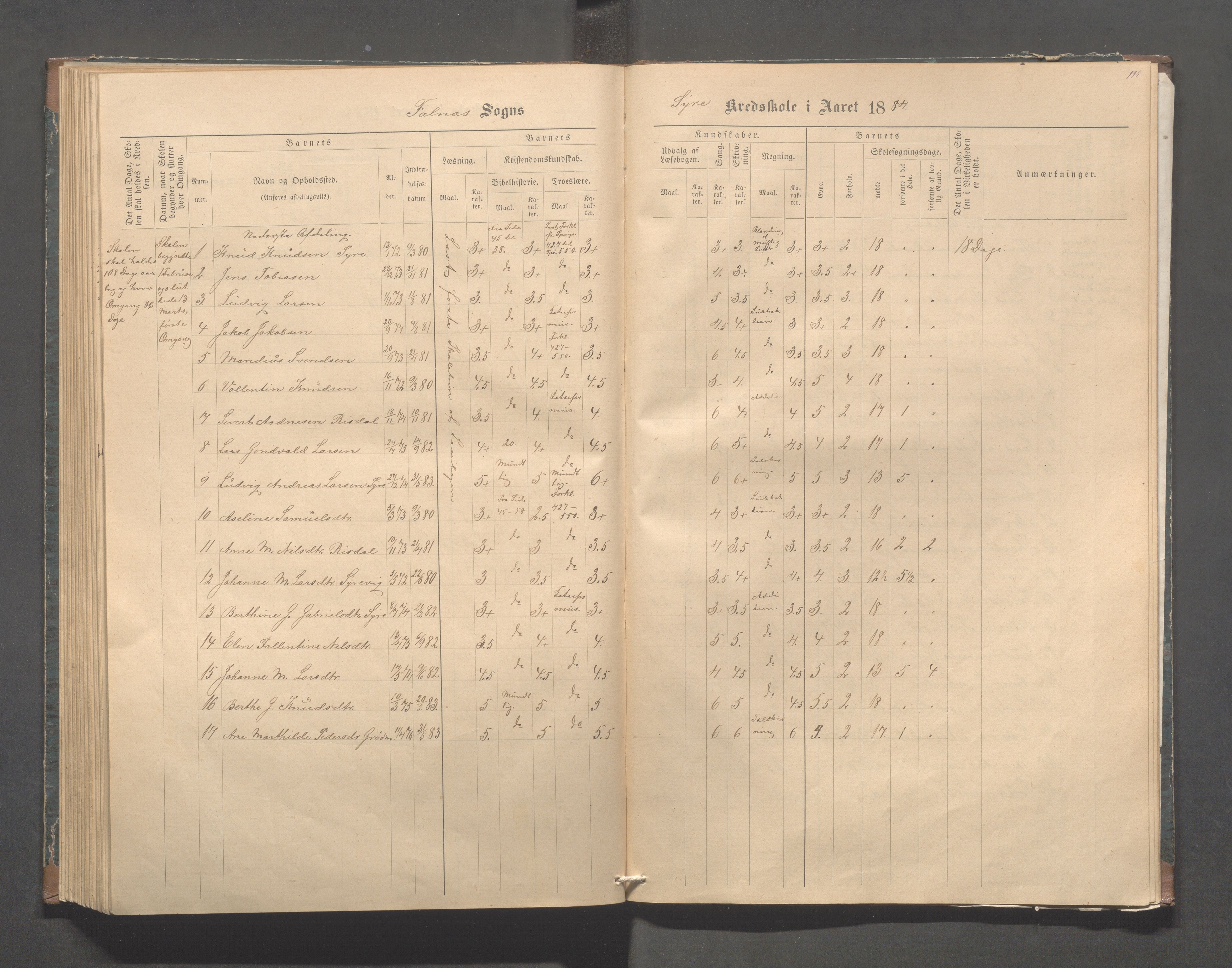 Skudenes kommune - Syre - Høynes skole, IKAR/A-307/H/L0004: Skoleprotokoll - Syre - Høynes, 1876-1885, p. 111