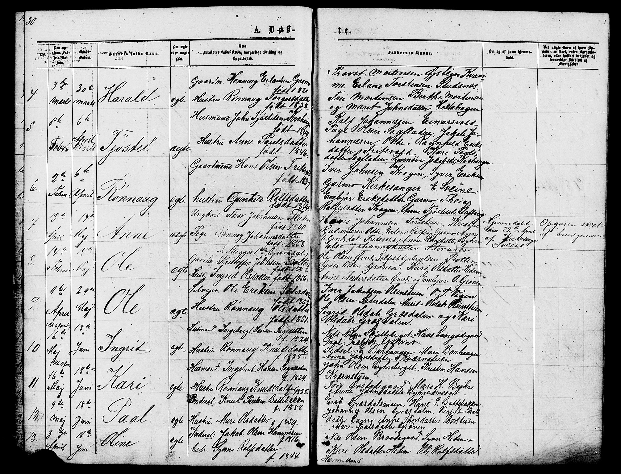 Lom prestekontor, SAH/PREST-070/L/L0005: Parish register (copy) no. 5, 1876-1901, p. 30-31