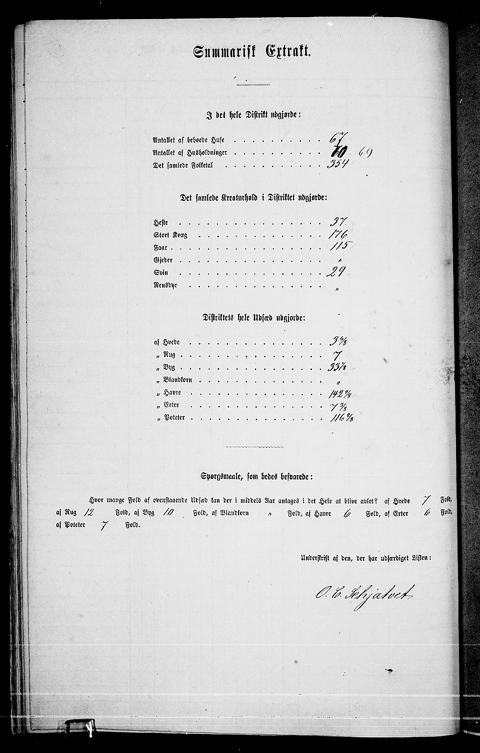 RA, 1865 census for Fet, 1865, p. 92