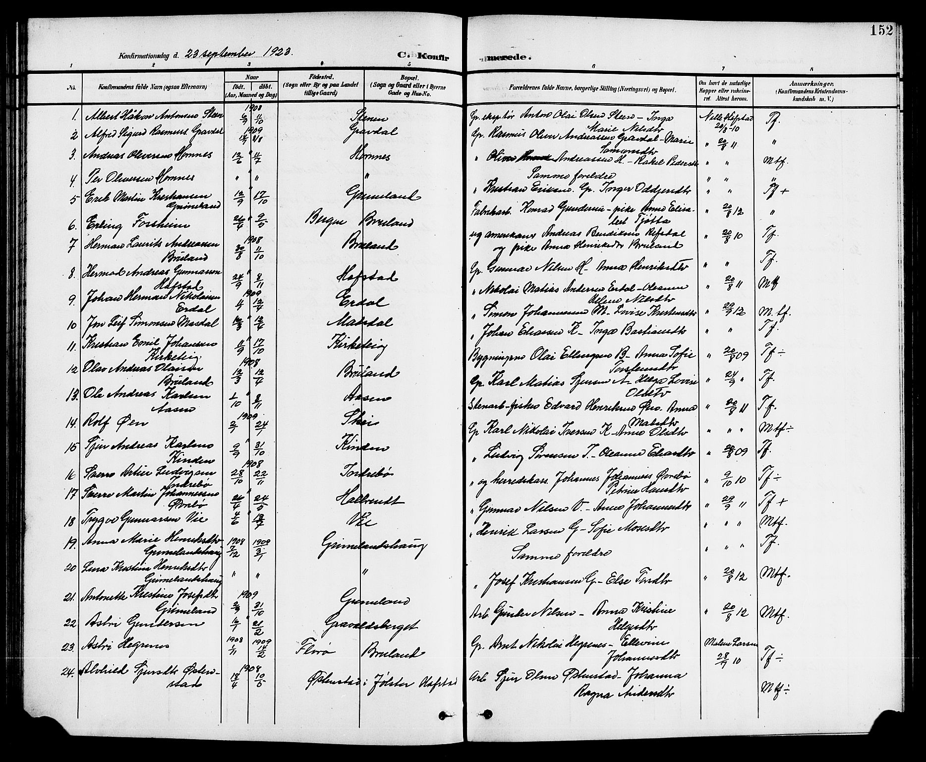 Førde sokneprestembete, SAB/A-79901/H/Hab/Haba/L0003: Parish register (copy) no. A 3, 1899-1924, p. 152