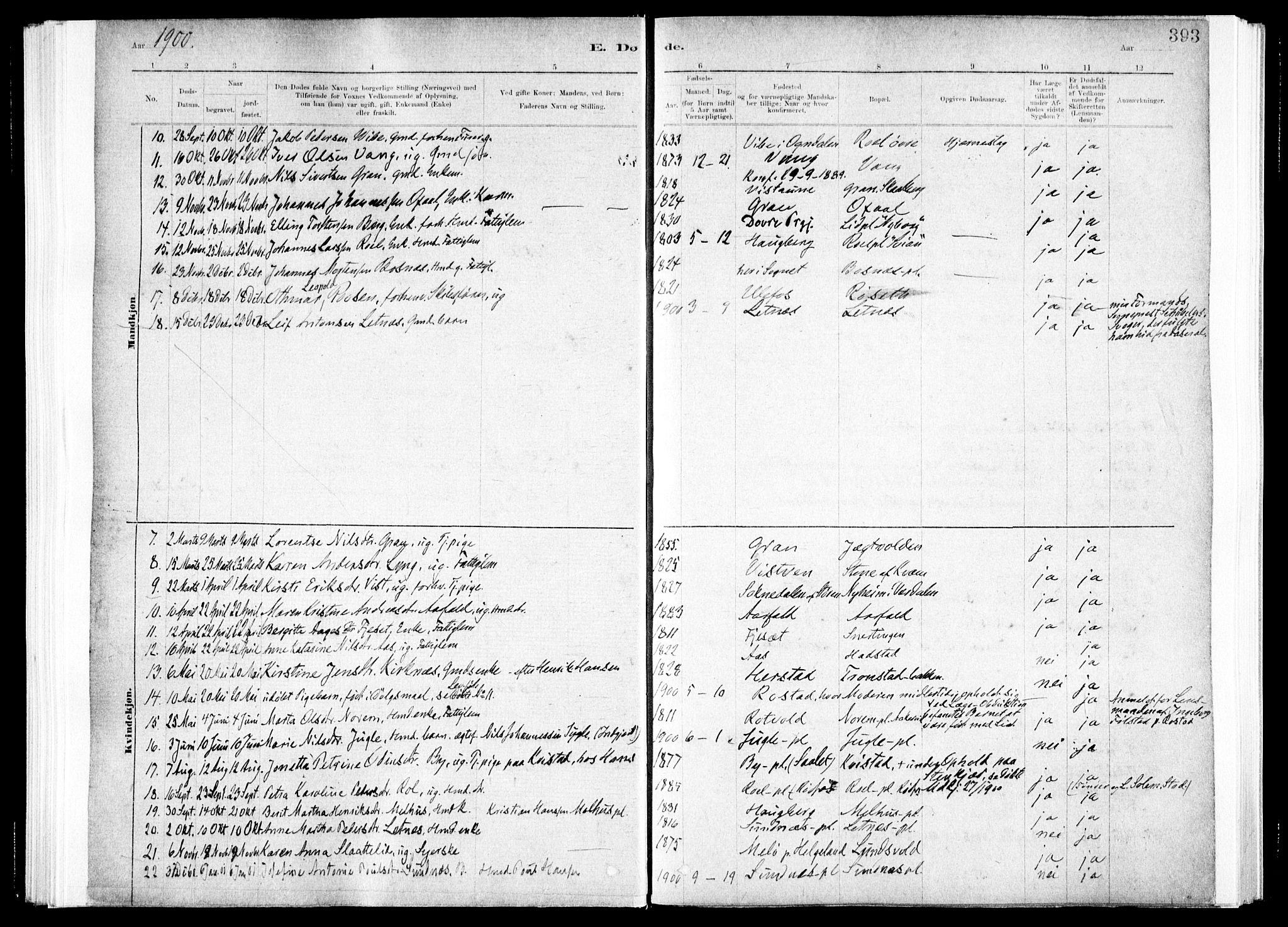 Ministerialprotokoller, klokkerbøker og fødselsregistre - Nord-Trøndelag, SAT/A-1458/730/L0285: Parish register (official) no. 730A10, 1879-1914, p. 393