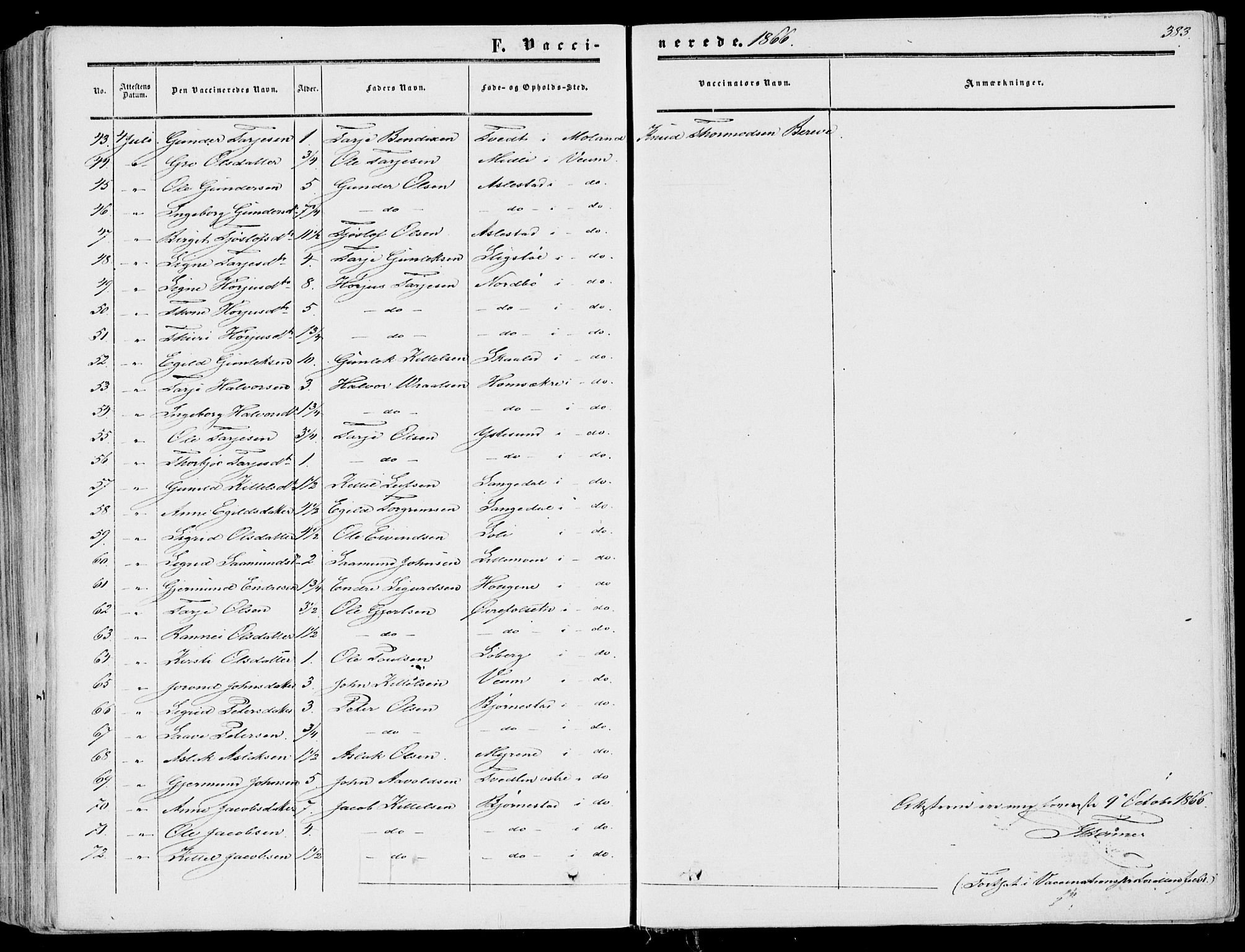 Fyresdal kirkebøker, SAKO/A-263/F/Fa/L0005: Parish register (official) no. I 5, 1855-1871, p. 383