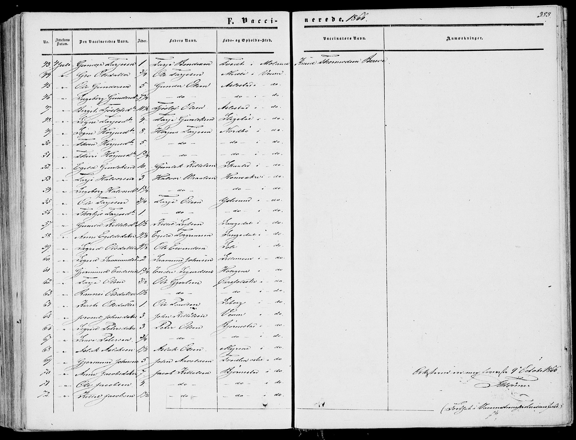 Fyresdal kirkebøker, AV/SAKO-A-263/F/Fa/L0005: Parish register (official) no. I 5, 1855-1871, p. 383