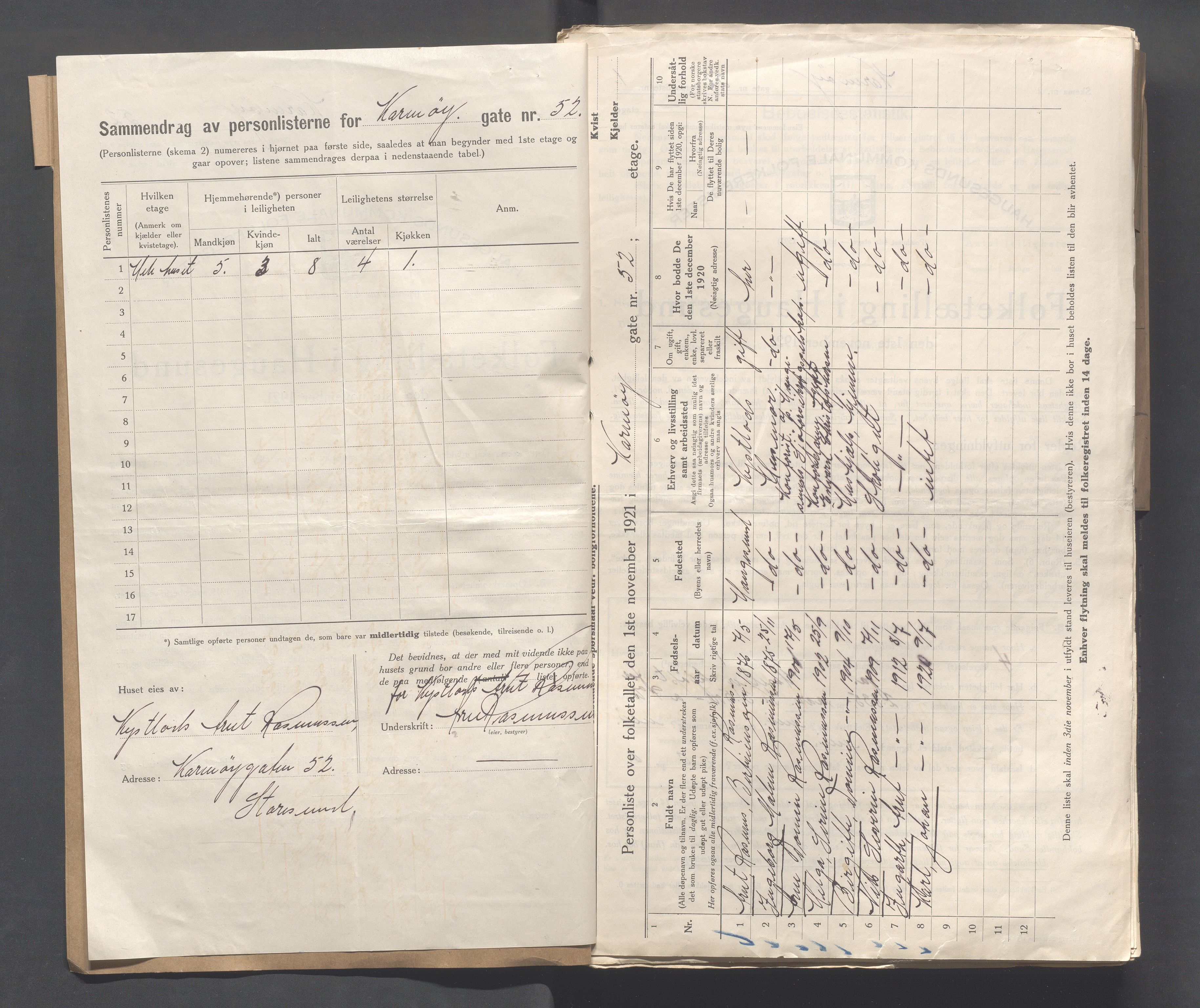 IKAR, Local census 1.11.1921 for Haugesund, 1921, p. 2630