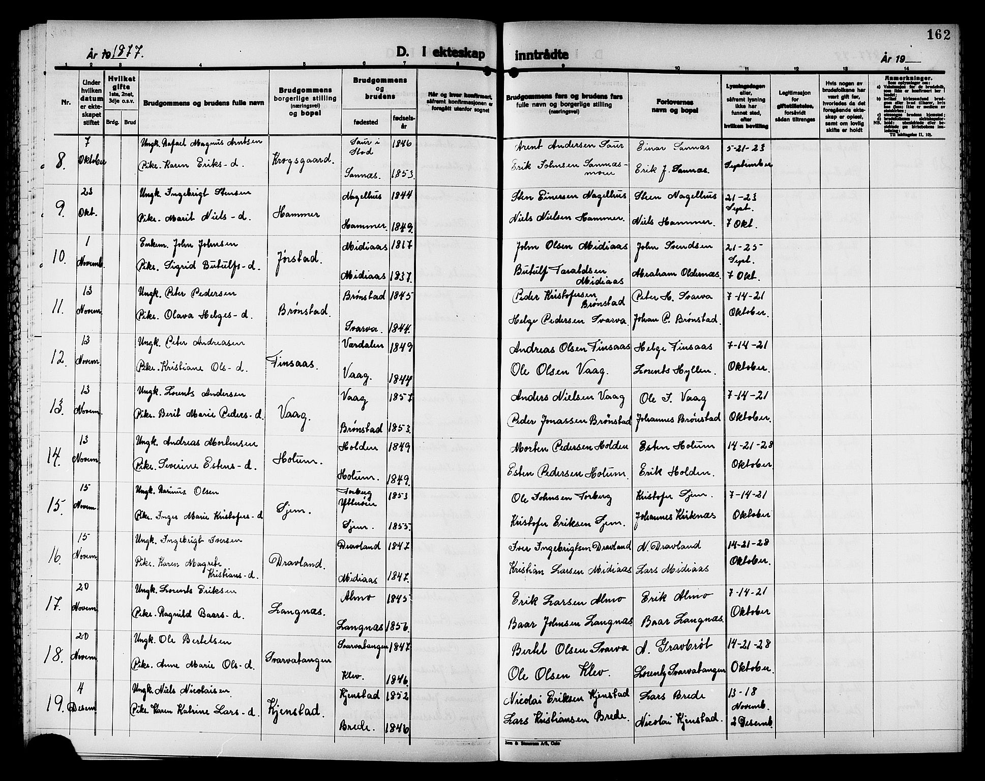 Ministerialprotokoller, klokkerbøker og fødselsregistre - Nord-Trøndelag, SAT/A-1458/749/L0486: Parish register (official) no. 749D02, 1873-1887, p. 162