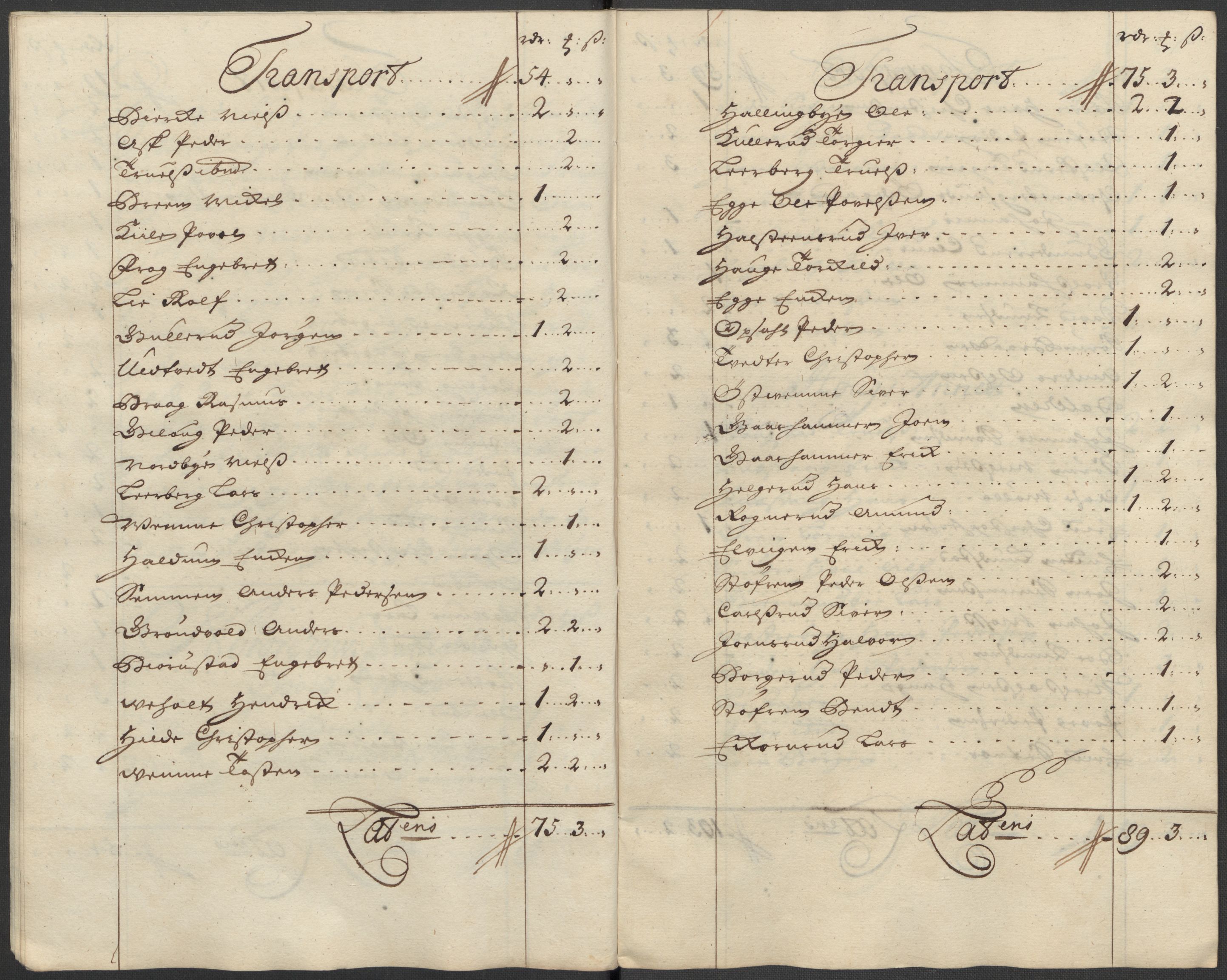 Rentekammeret inntil 1814, Reviderte regnskaper, Fogderegnskap, RA/EA-4092/R23/L1475: Fogderegnskap Ringerike og Hallingdal, 1717, p. 141