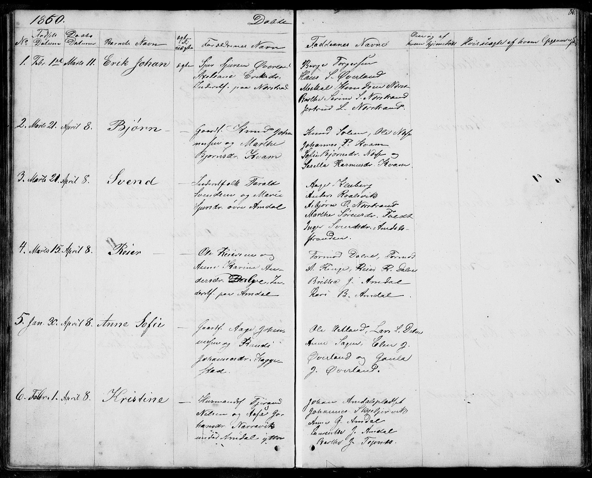 Nedstrand sokneprestkontor, SAST/A-101841/01/IV: Parish register (official) no. A 8, 1839-1860, p. 86