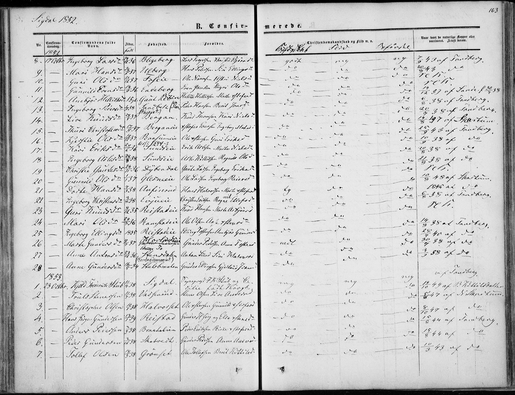 Sigdal kirkebøker, SAKO/A-245/F/Fa/L0008: Parish register (official) no. I 8, 1850-1859, p. 163