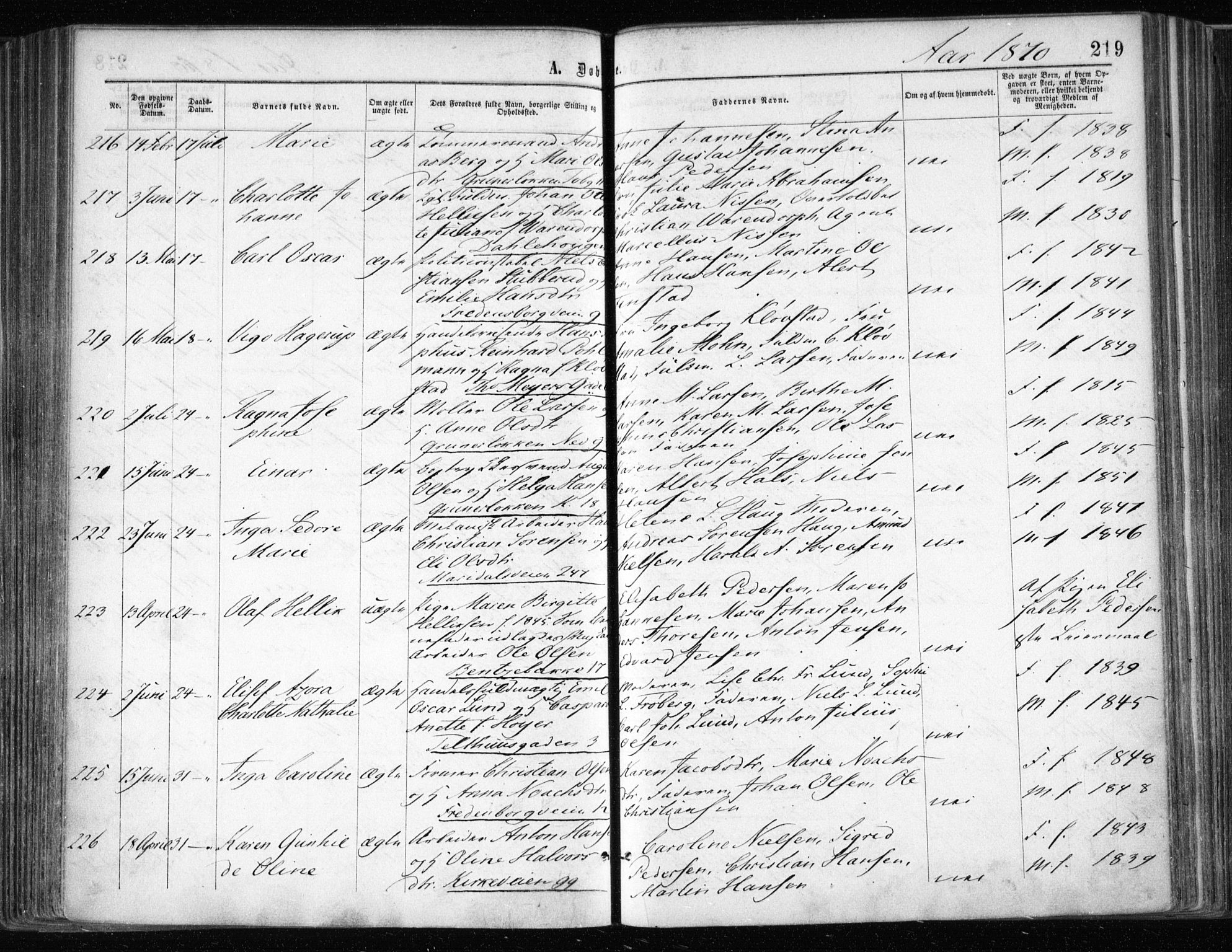 Gamle Aker prestekontor Kirkebøker, AV/SAO-A-10617a/F/L0002: Parish register (official) no. 2, 1864-1872, p. 219