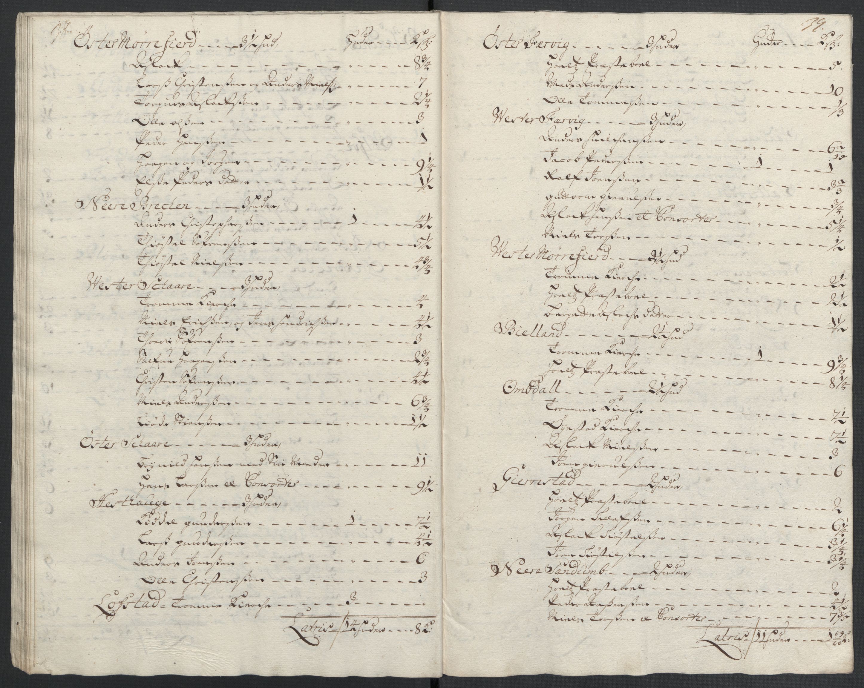 Rentekammeret inntil 1814, Reviderte regnskaper, Fogderegnskap, AV/RA-EA-4092/R39/L2317: Fogderegnskap Nedenes, 1704-1705, p. 111