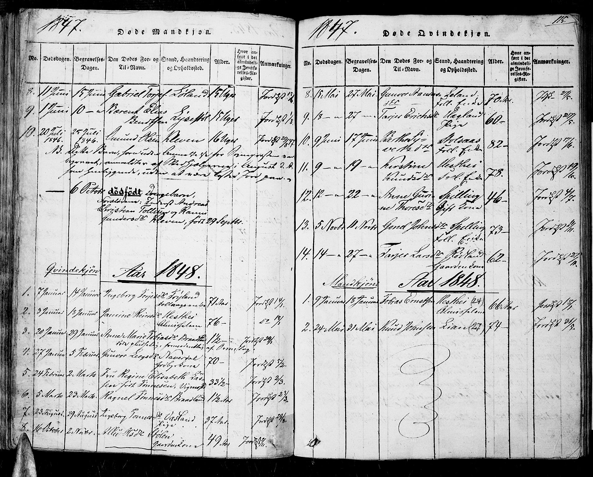 Nord-Audnedal sokneprestkontor, SAK/1111-0032/F/Fa/Fab/L0001: Parish register (official) no. A 1, 1816-1858, p. 115