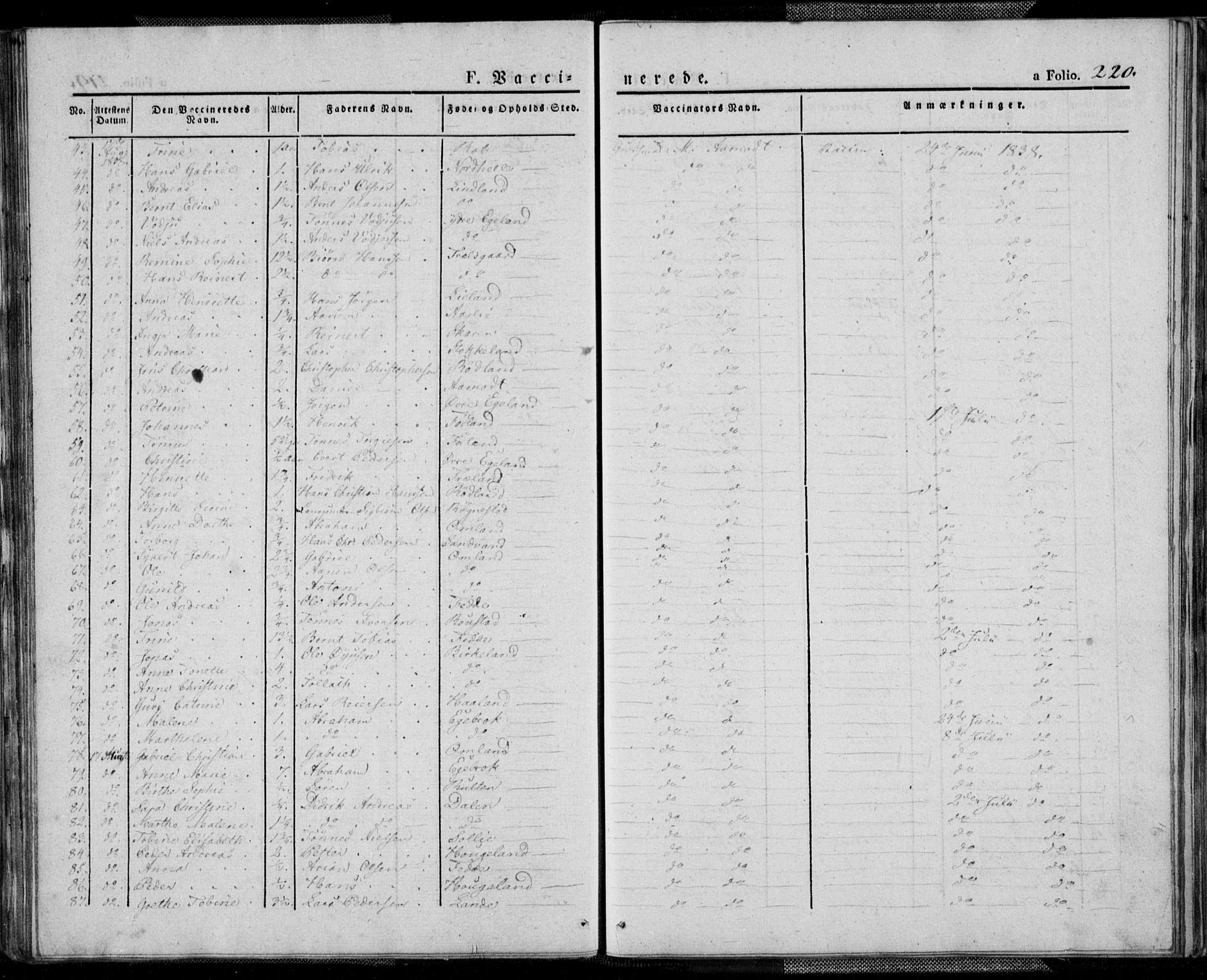 Kvinesdal sokneprestkontor, AV/SAK-1111-0026/F/Fa/Fab/L0004: Parish register (official) no. A 4, 1829-1843, p. 220