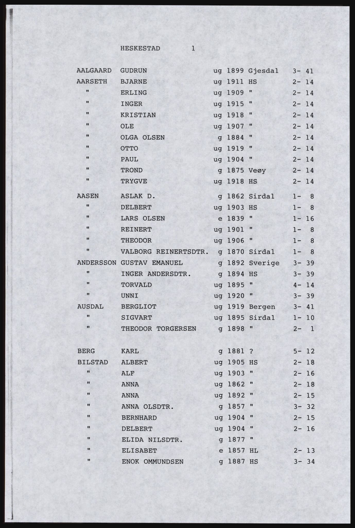 SAST, Copy of 1920 census for Dalane, 1920, p. 355