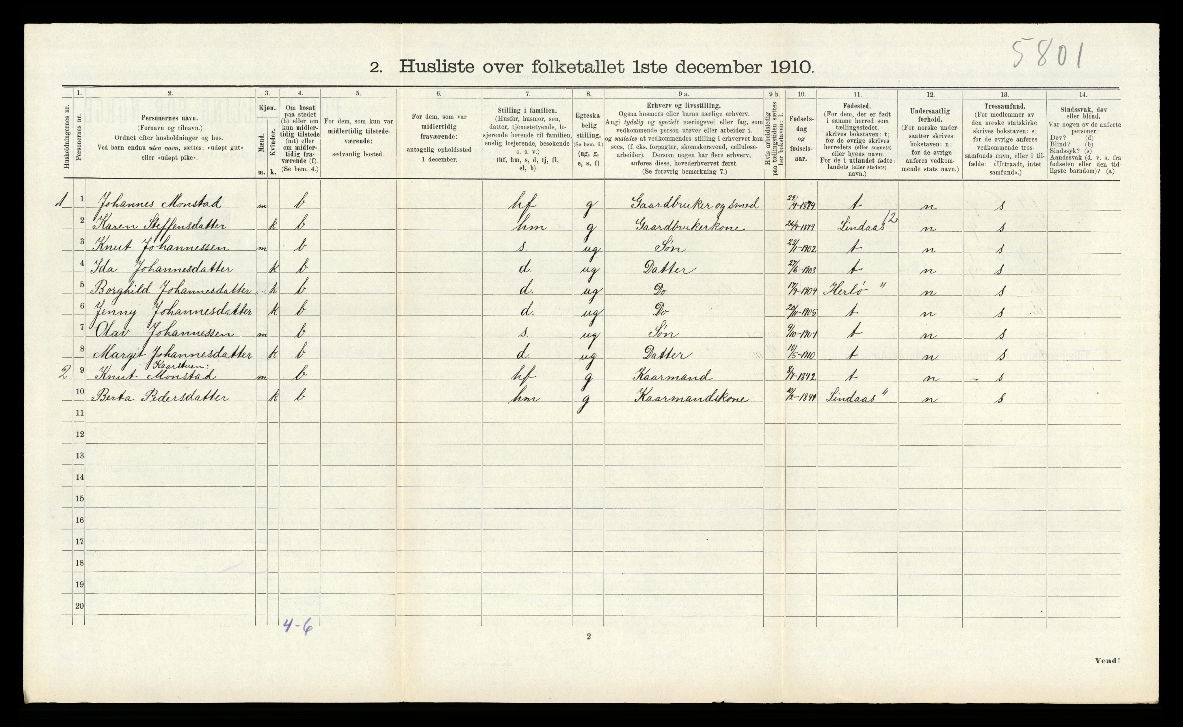 RA, 1910 census for Alversund, 1910, p. 877