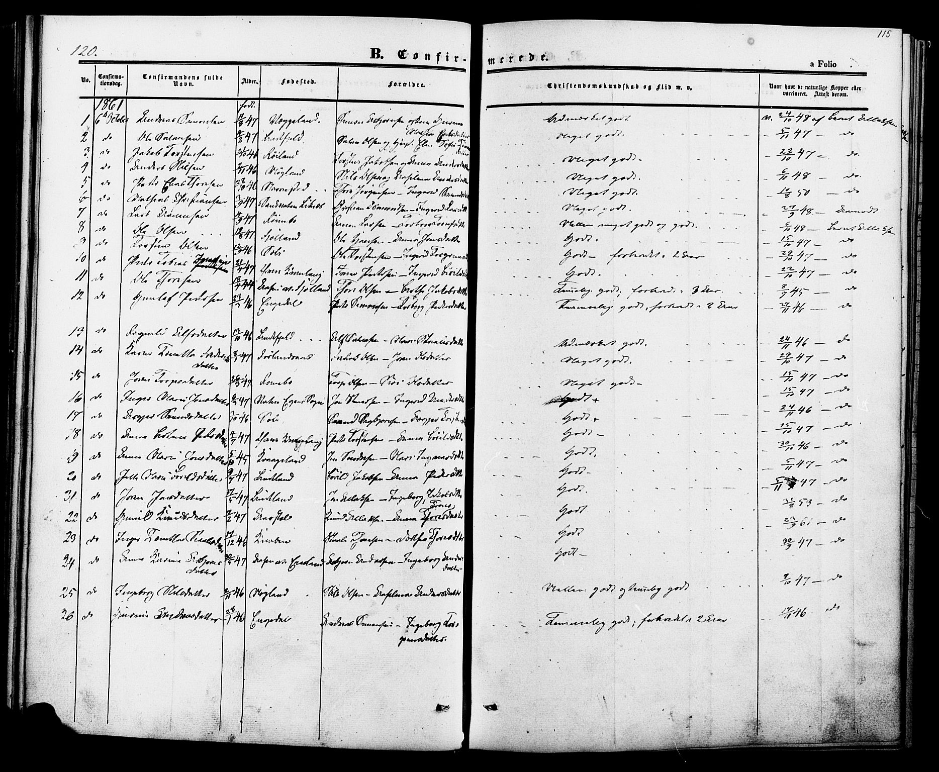 Fjotland sokneprestkontor, AV/SAK-1111-0010/F/Fa/L0001: Parish register (official) no. A 1, 1850-1879, p. 115