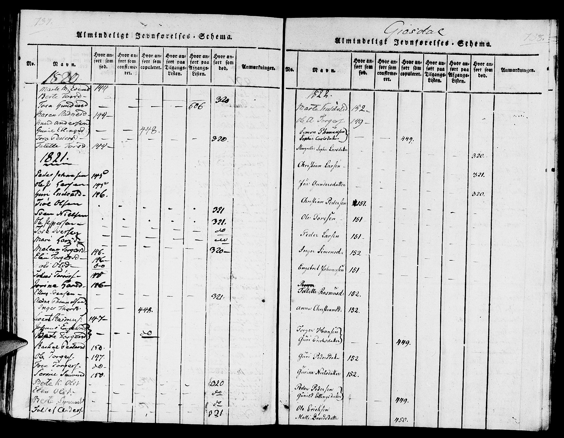 Lye sokneprestkontor, SAST/A-101794/001/30/30BA/L0003: Parish register (official) no. A 3 /2, 1816-1826, p. 737-738