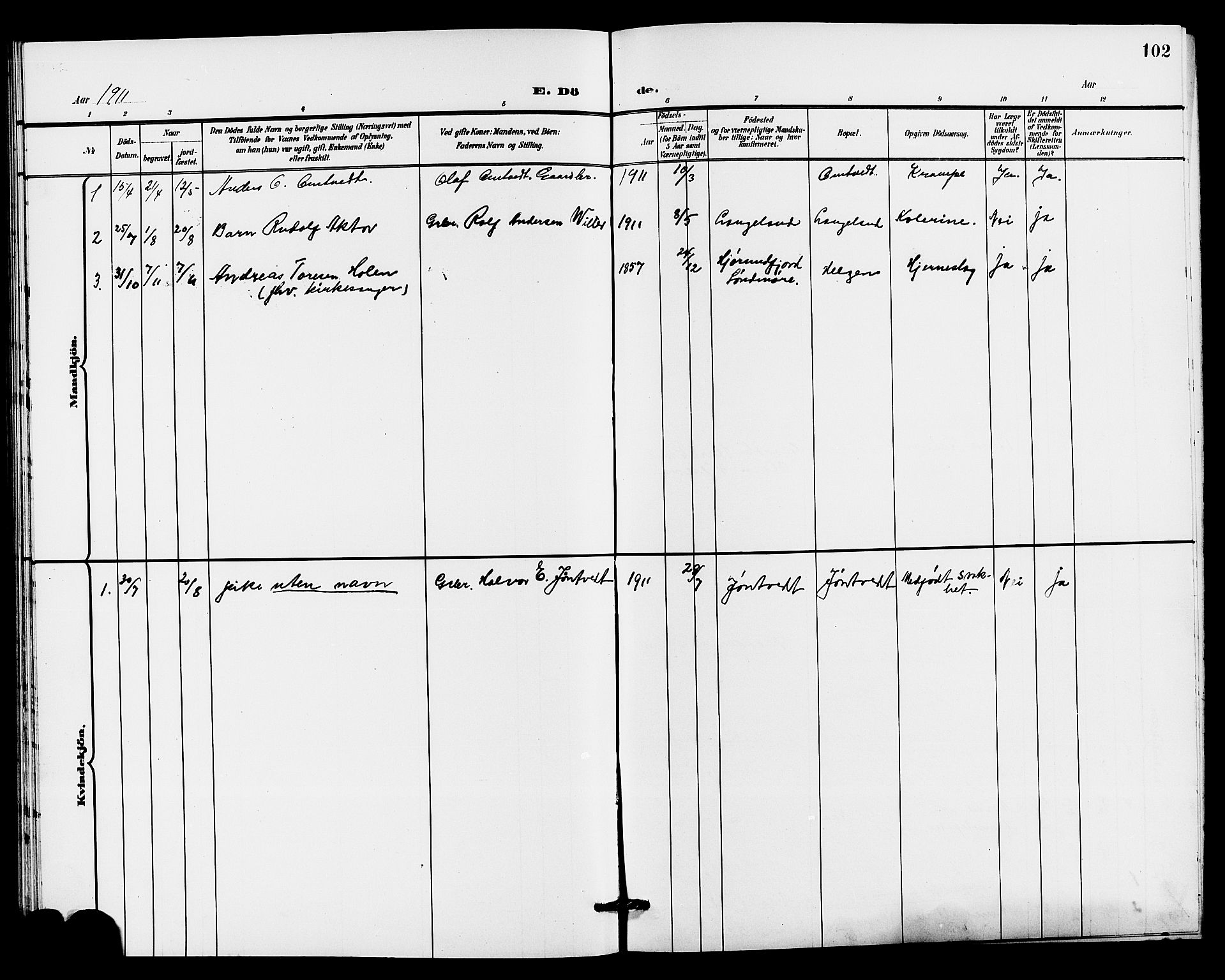Holla kirkebøker, SAKO/A-272/G/Gb/L0002: Parish register (copy) no. II 2, 1897-1913, p. 102