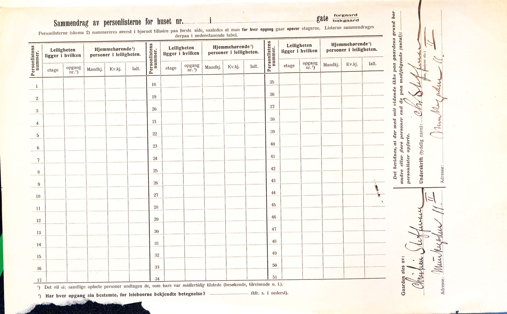 OBA, Municipal Census 1913 for Kristiania, 1913, p. 117479