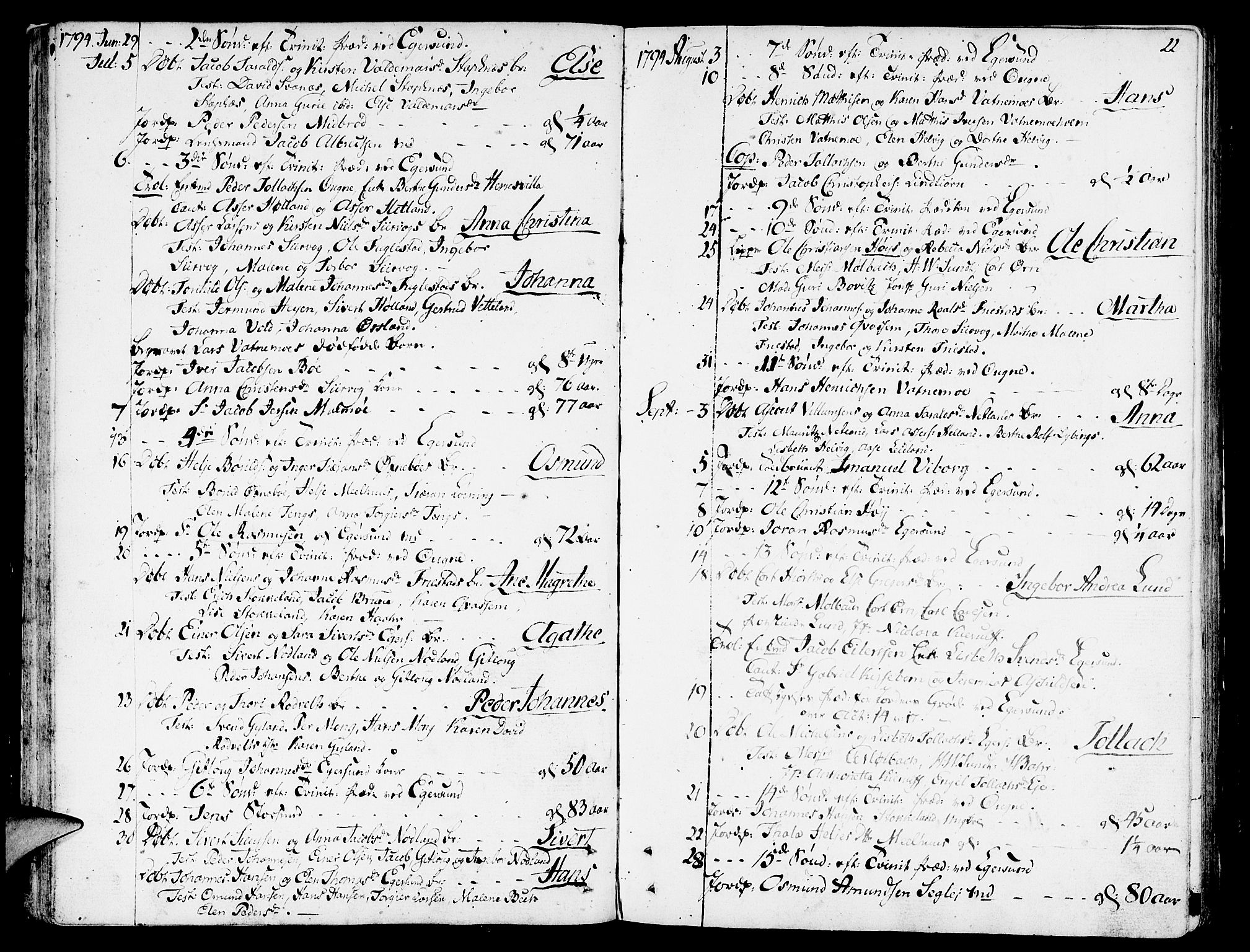 Eigersund sokneprestkontor, SAST/A-101807/S08/L0005: Parish register (official) no. A 5 /1, 1790-1808, p. 22