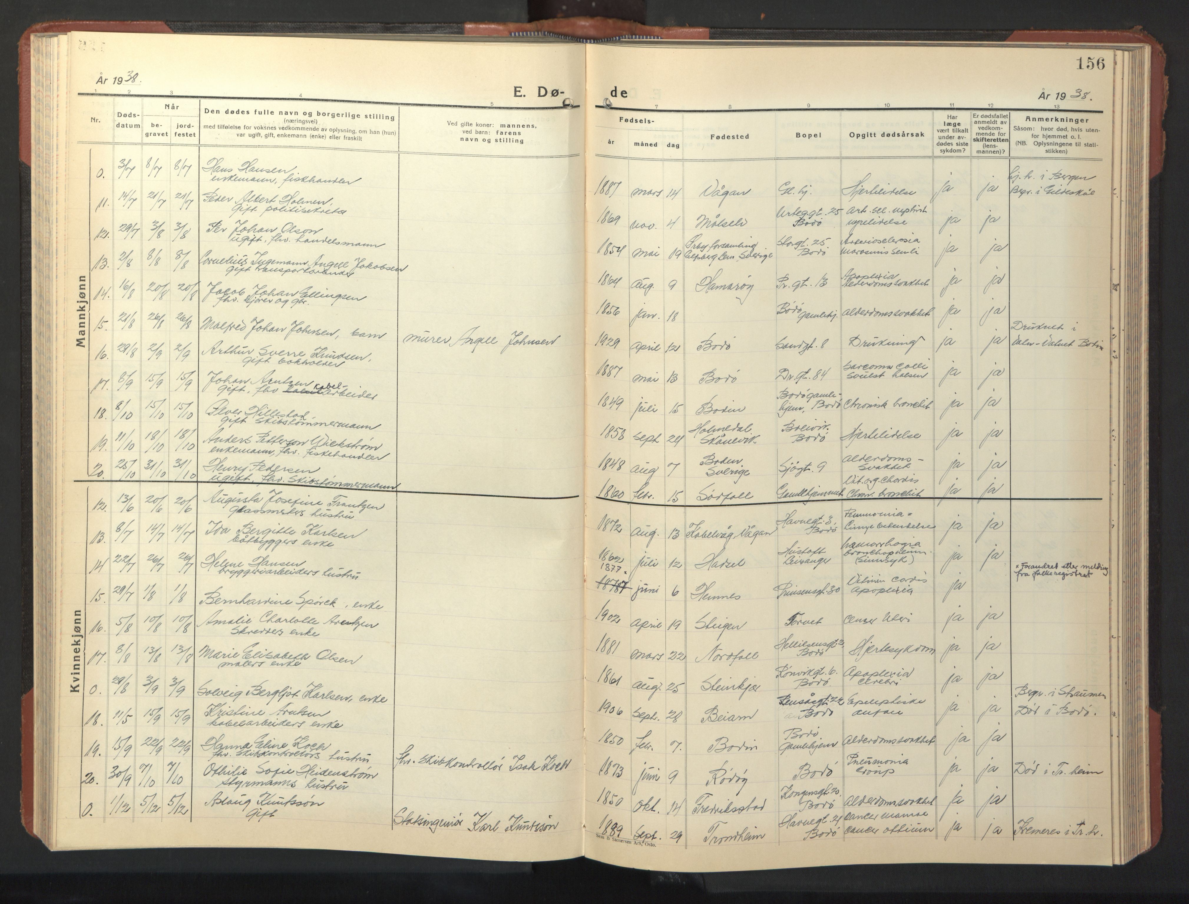 Ministerialprotokoller, klokkerbøker og fødselsregistre - Nordland, SAT/A-1459/801/L0038: Parish register (copy) no. 801C13, 1935-1951, p. 156