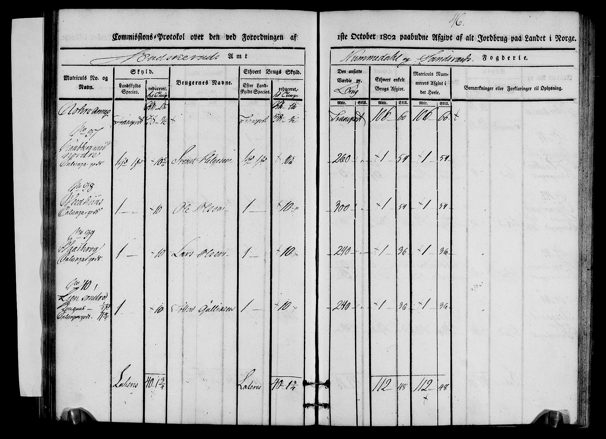 Rentekammeret inntil 1814, Realistisk ordnet avdeling, AV/RA-EA-4070/N/Ne/Nea/L0056b: Numedal og Sandsvær fogderi. Kommisjonsprotokoll over matrikulerte jordbruk i Uvdal og Nore annekser, 1803, p. 46