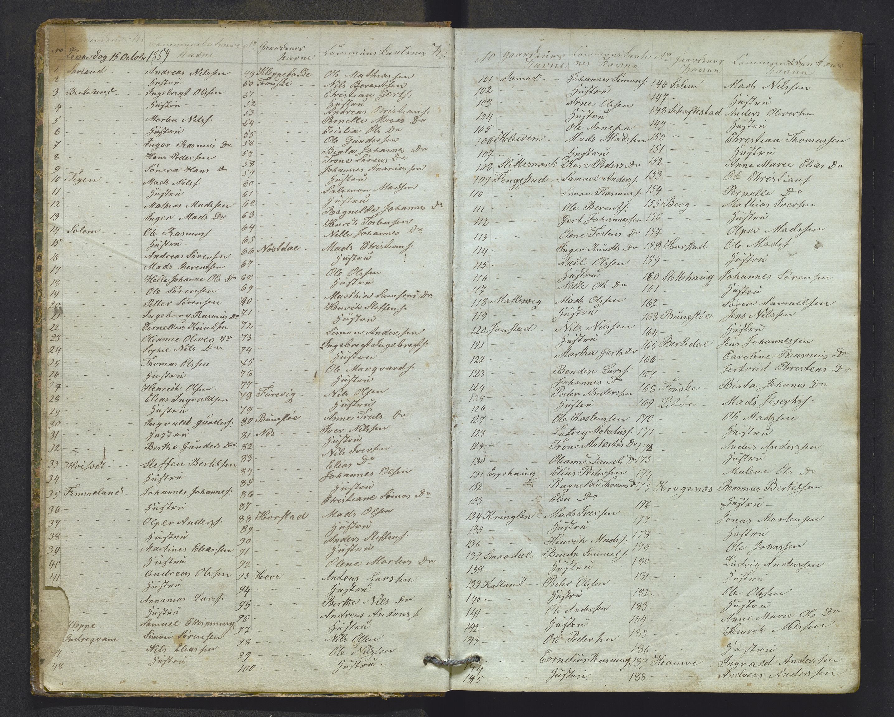 Førde sokneprestembete, SAB/A-79901/H/Hb/L0008: Communicants register no. 8, 1859-1870