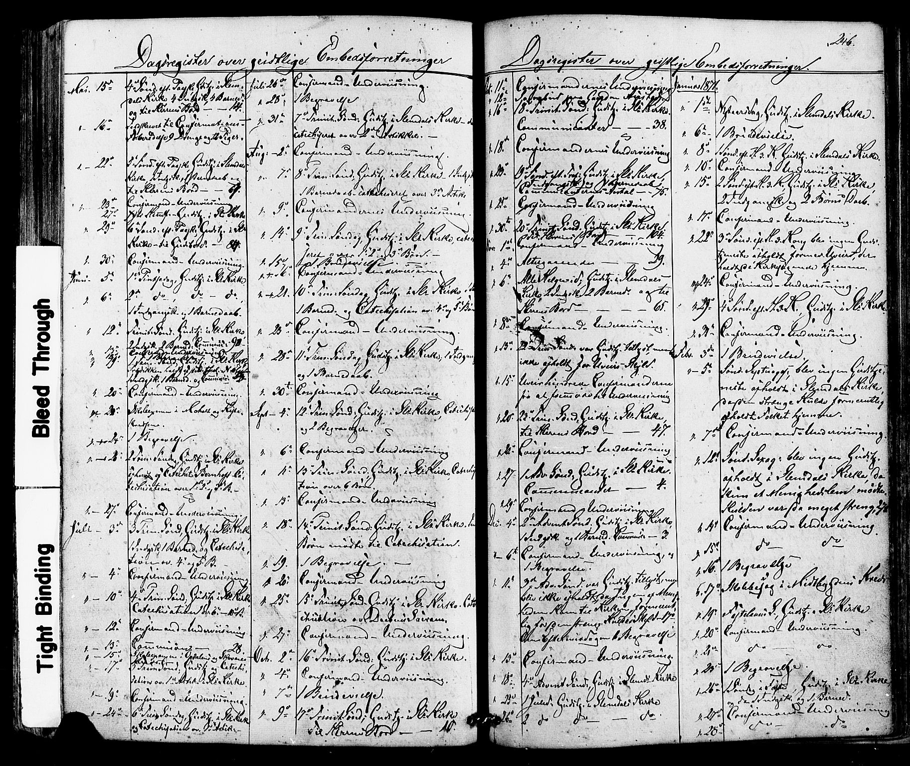Siljan kirkebøker, SAKO/A-300/F/Fa/L0002: Parish register (official) no. 2, 1870-1895, p. 246
