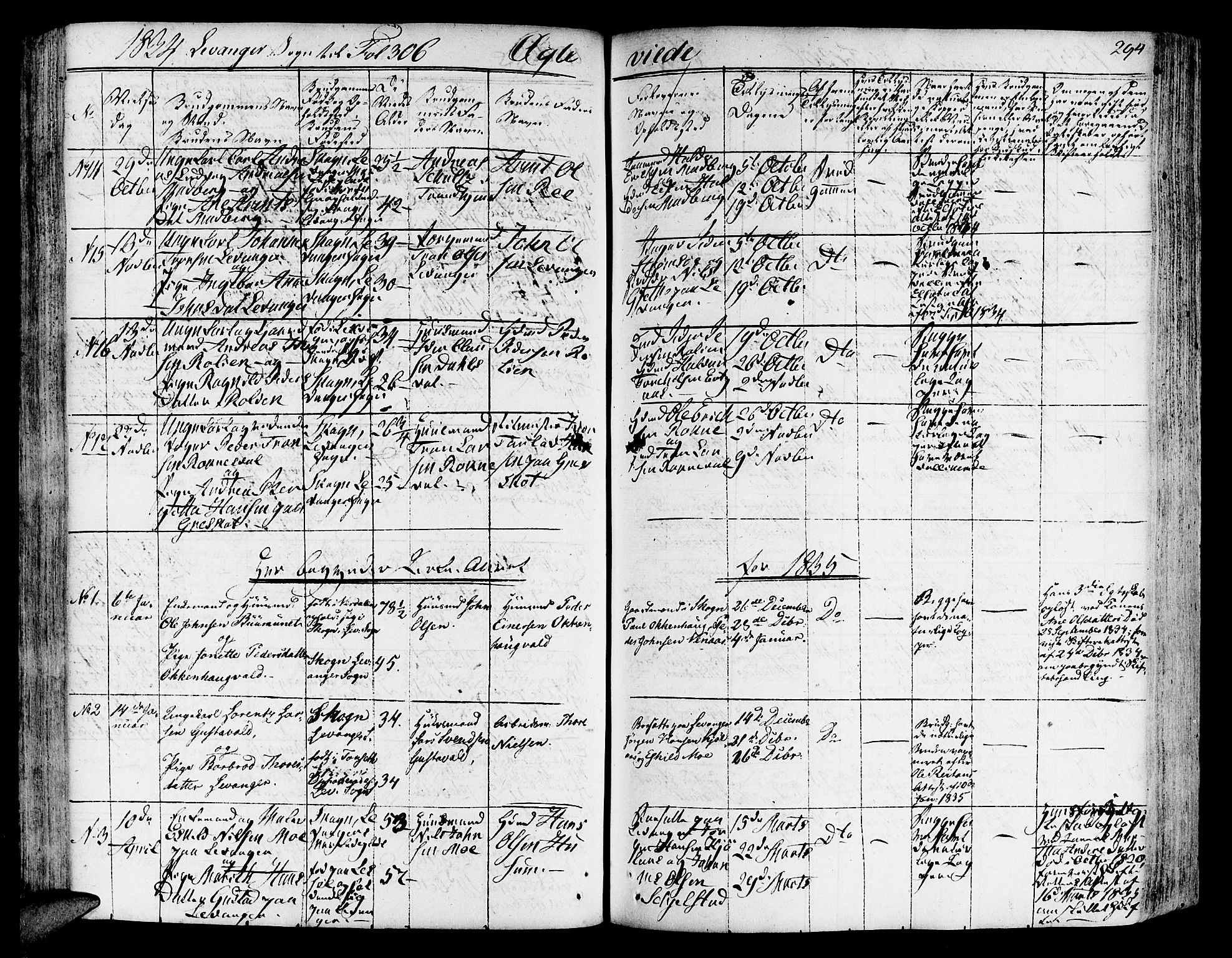 Ministerialprotokoller, klokkerbøker og fødselsregistre - Nord-Trøndelag, SAT/A-1458/717/L0152: Parish register (official) no. 717A05 /3, 1828-1836, p. 294