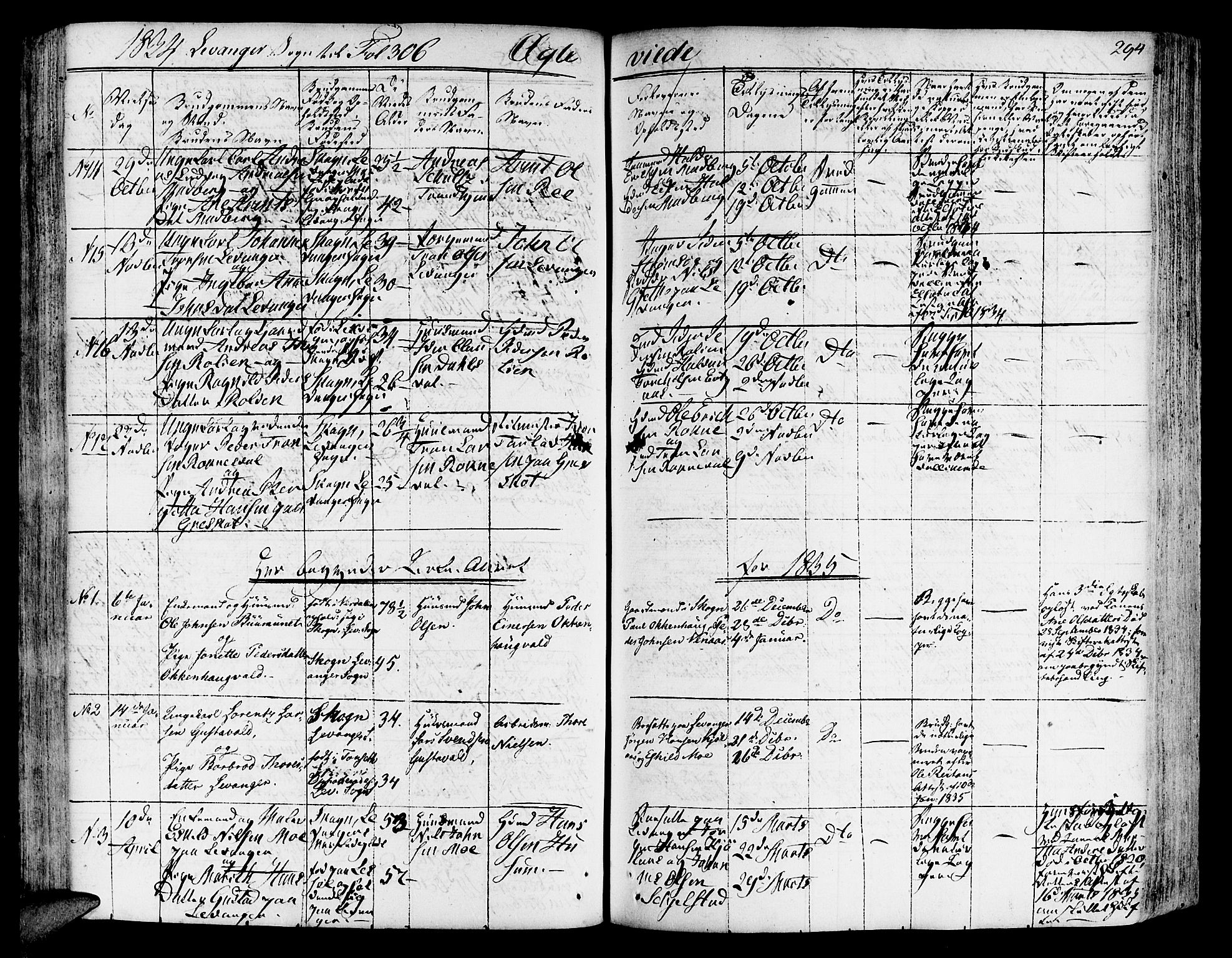 Ministerialprotokoller, klokkerbøker og fødselsregistre - Nord-Trøndelag, AV/SAT-A-1458/717/L0152: Parish register (official) no. 717A05 /3, 1828-1836, p. 294