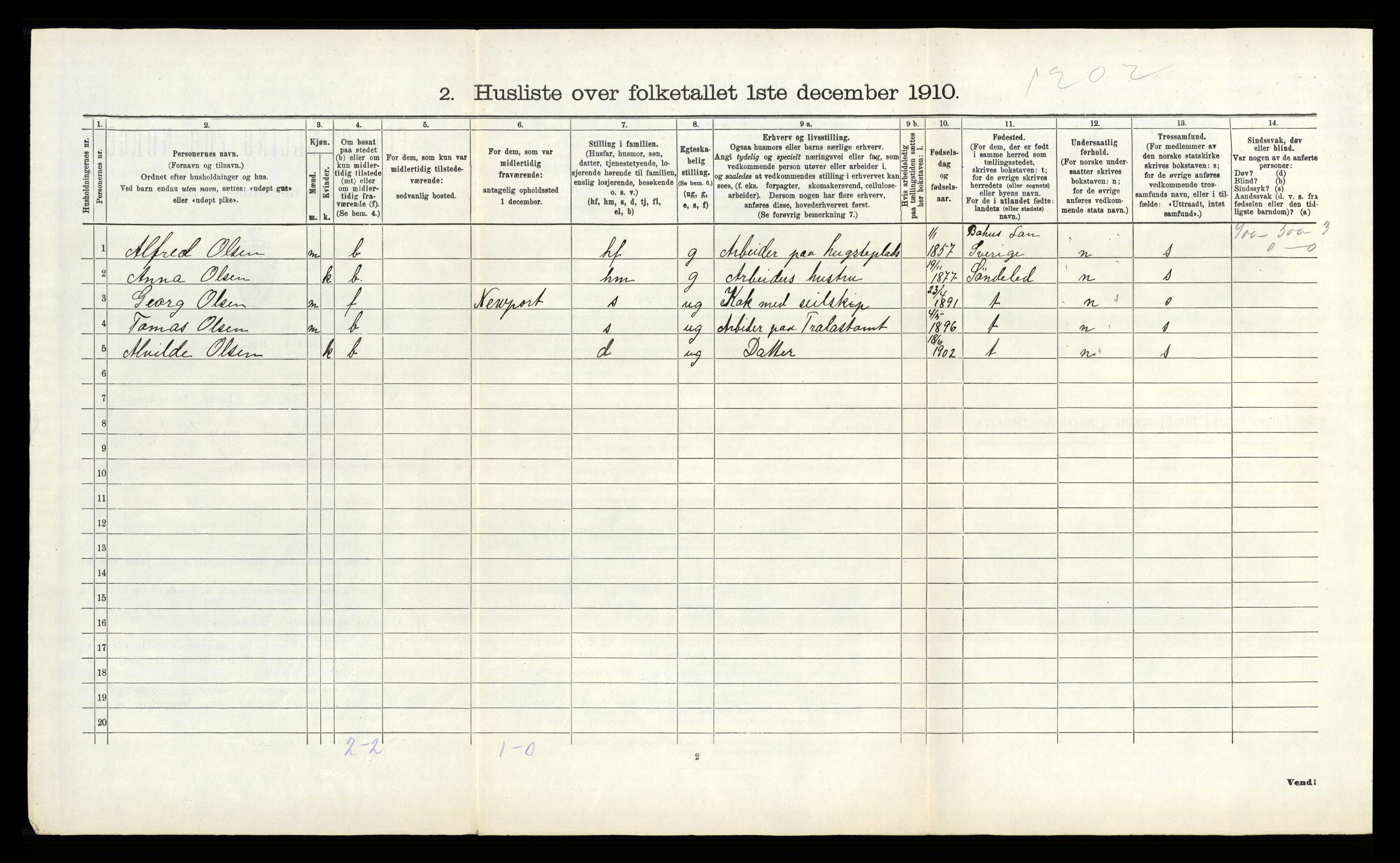 RA, 1910 census for Skåtøy, 1910, p. 500